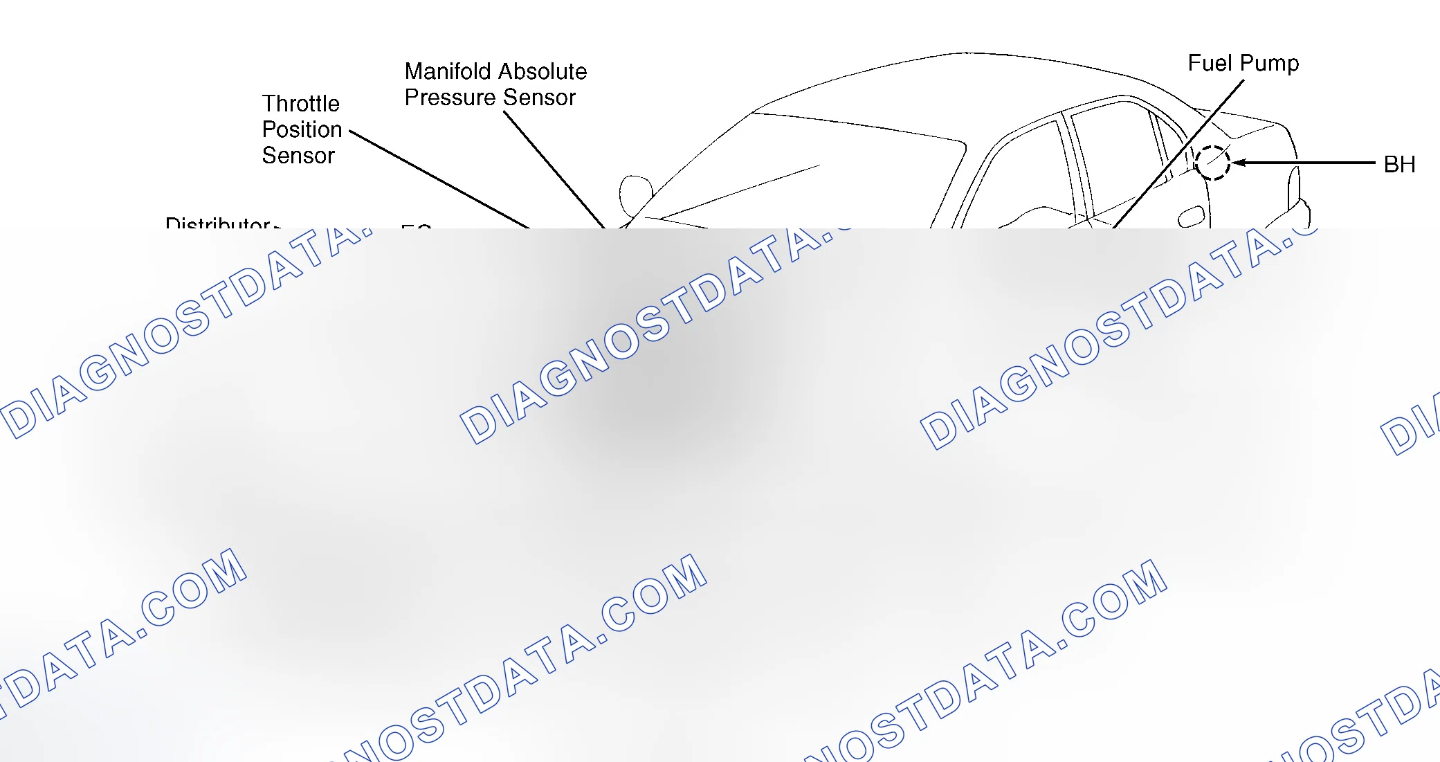Scheme 1: Vehicle Overview (1.6L)