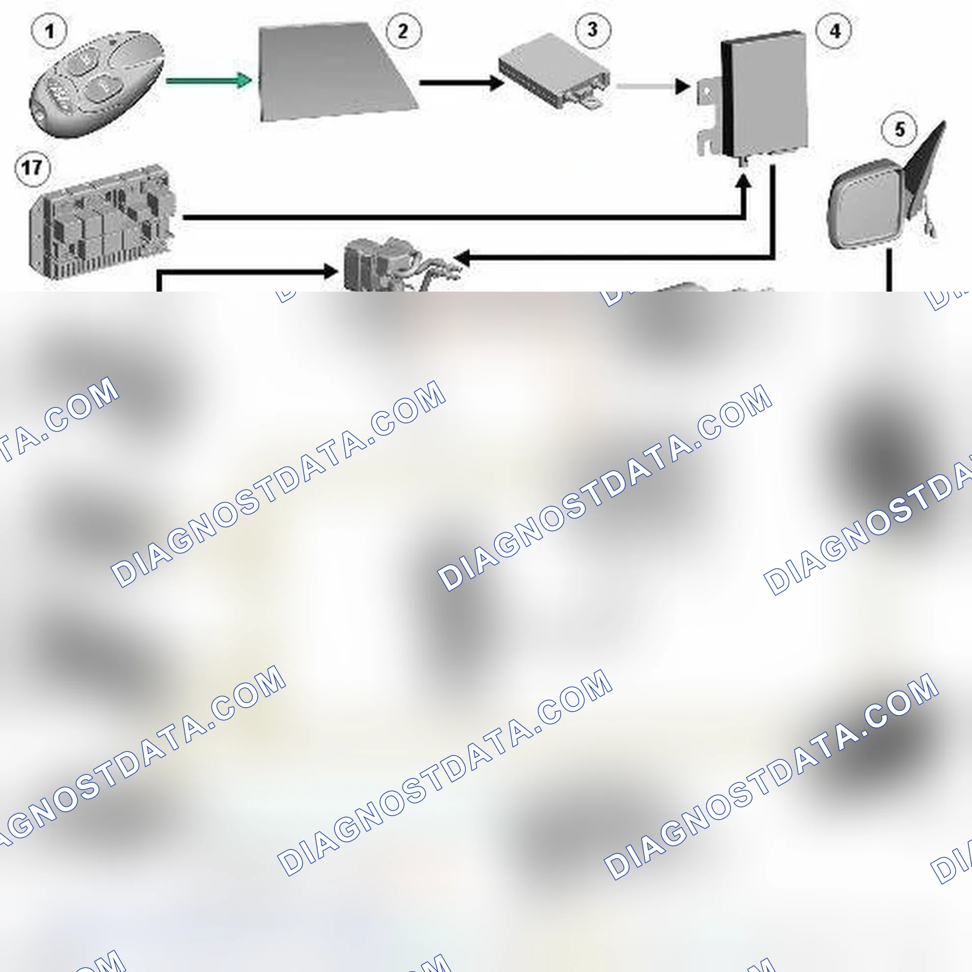 Scheme 56: CONTROL DIAGRAM