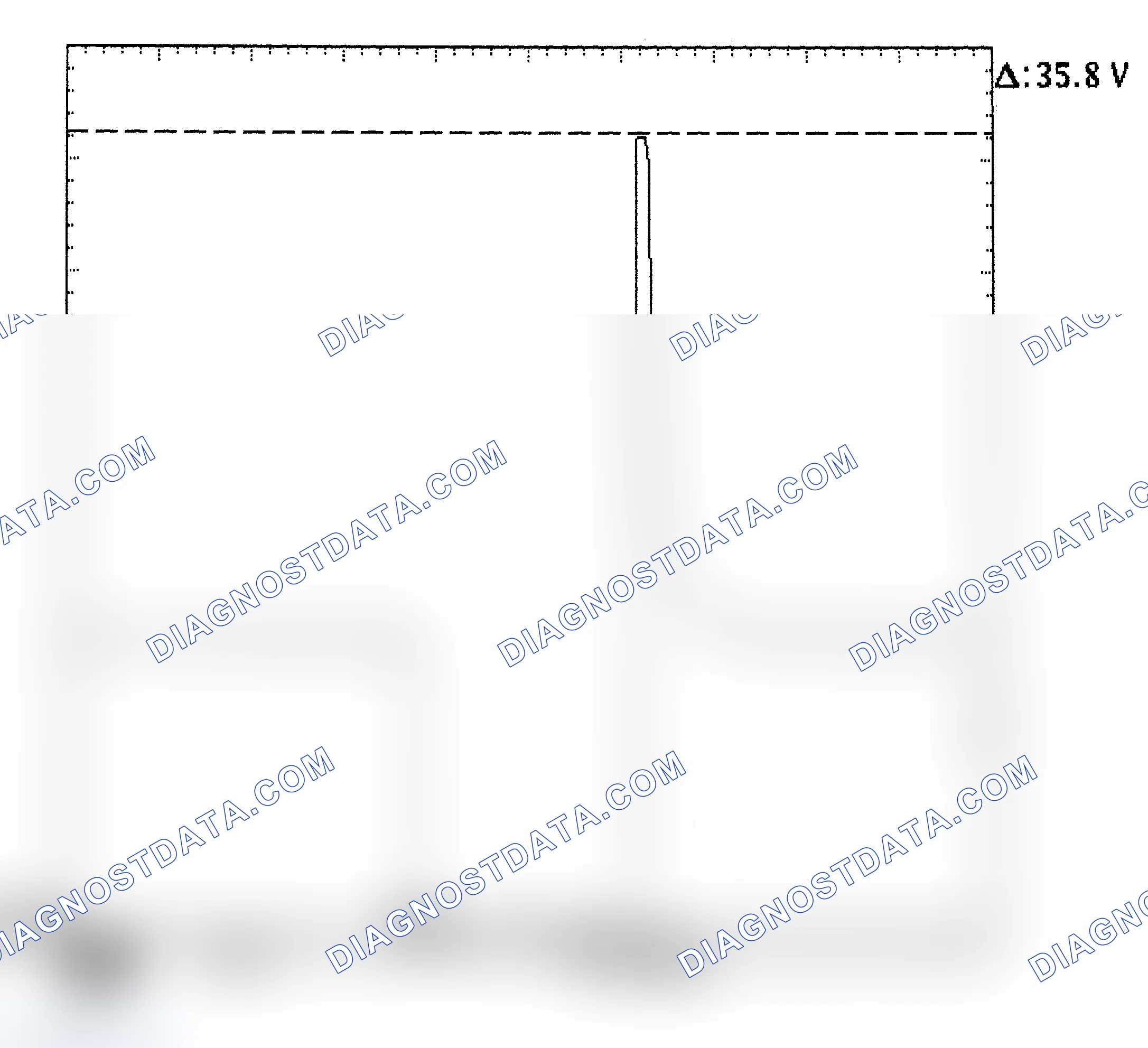 Scheme 28: Injector Bank - Known Good - Voltage Pattern