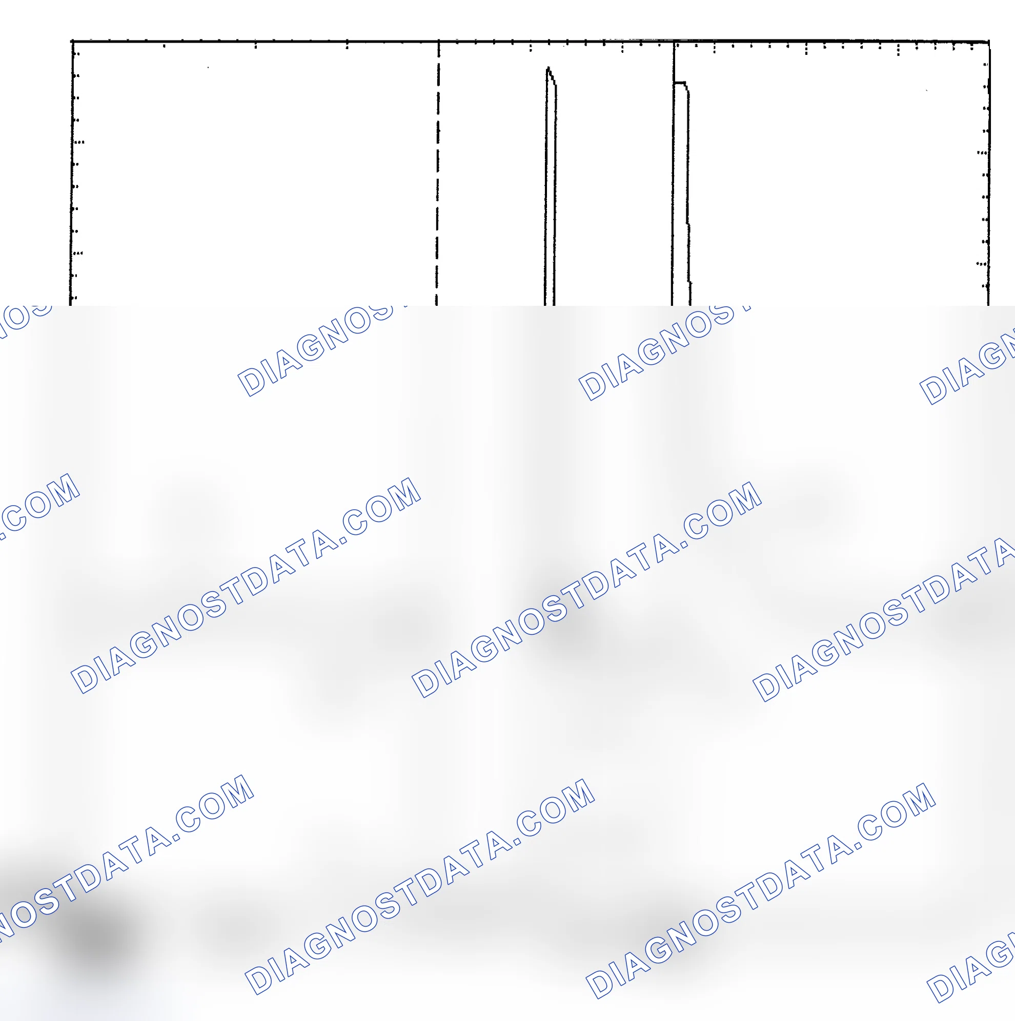 Scheme 6: Identifying Current Controlled Type Injector Pattern