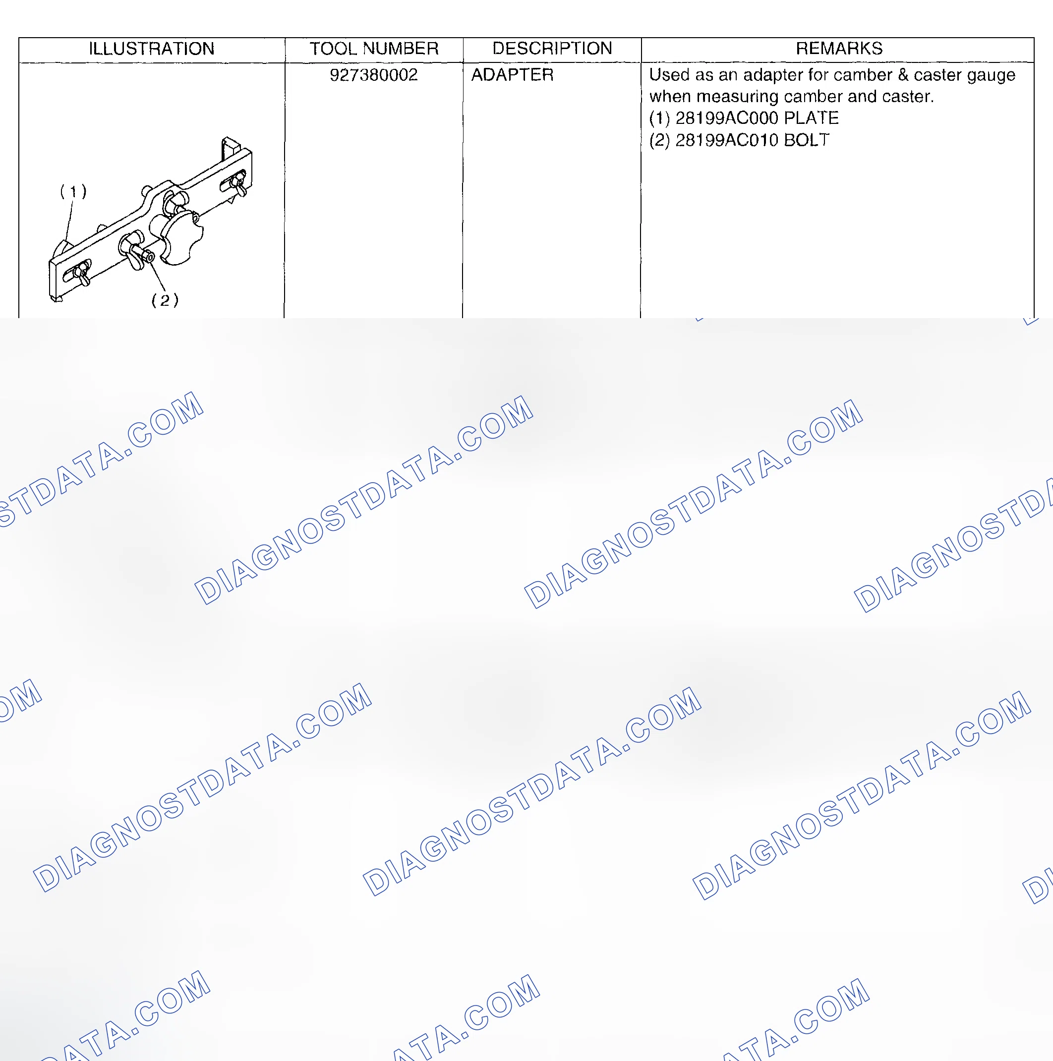 Scheme 33: SPECIAL TOOLS