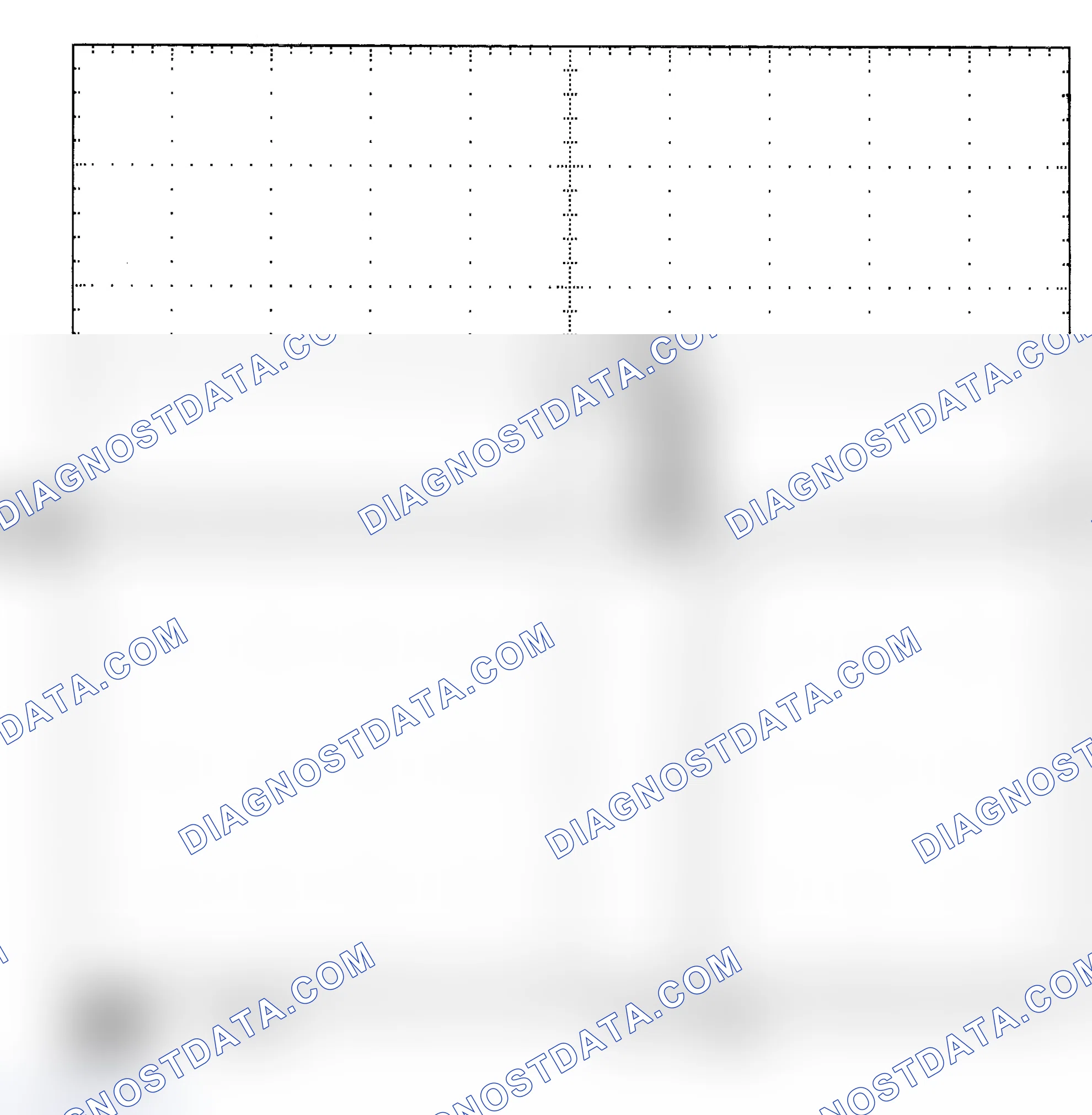 Scheme 25: Single Injector - Known Good - Voltage Pattern