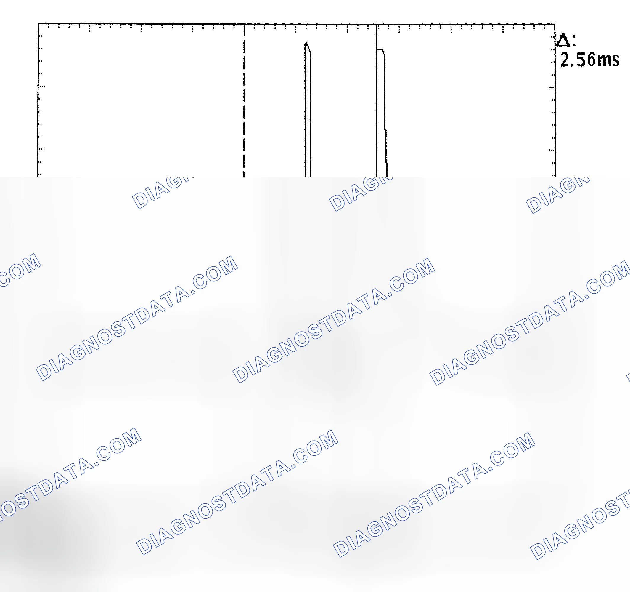 Scheme 27: Injector Bank - Known Good - Voltage Pattern