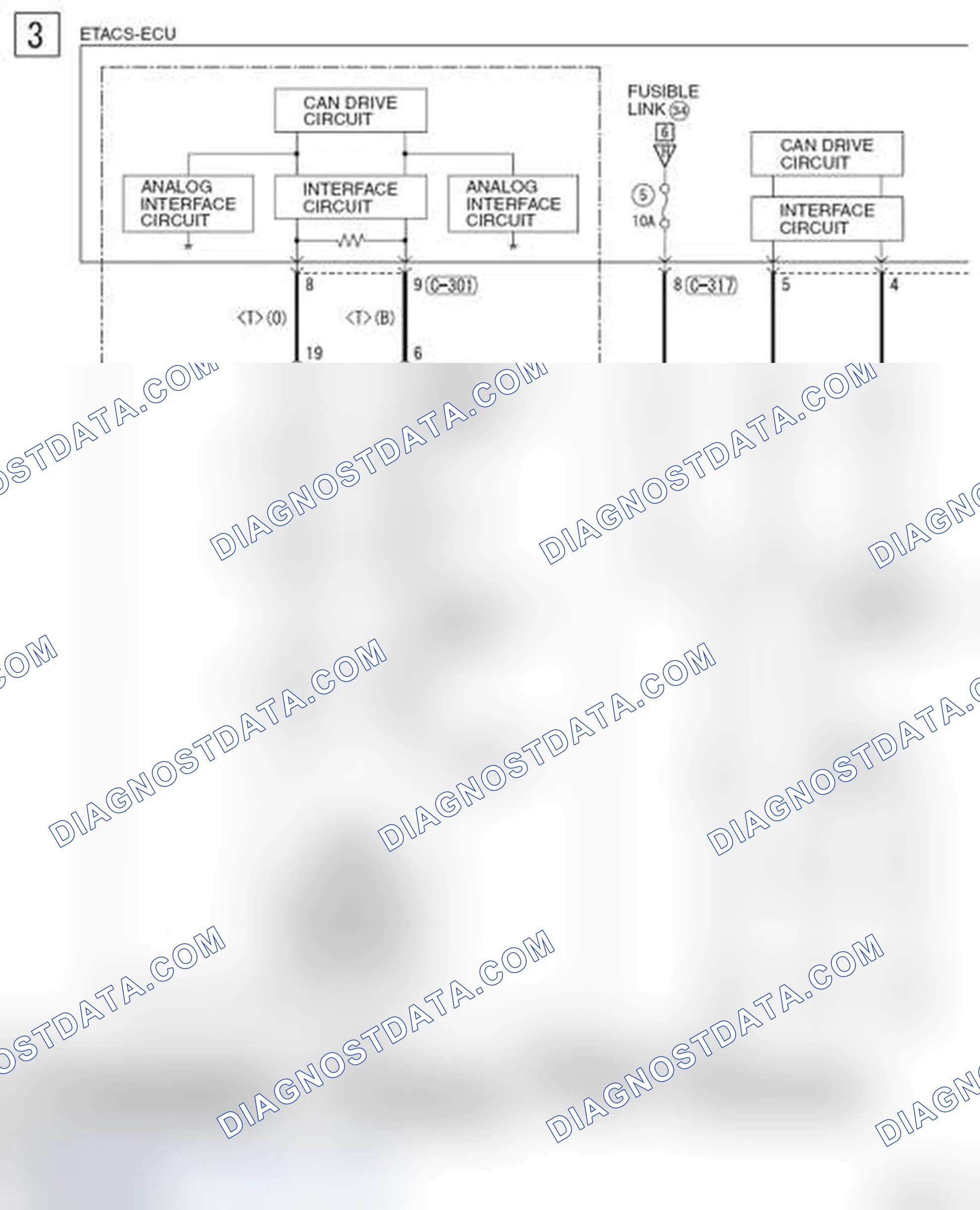 Scheme 210