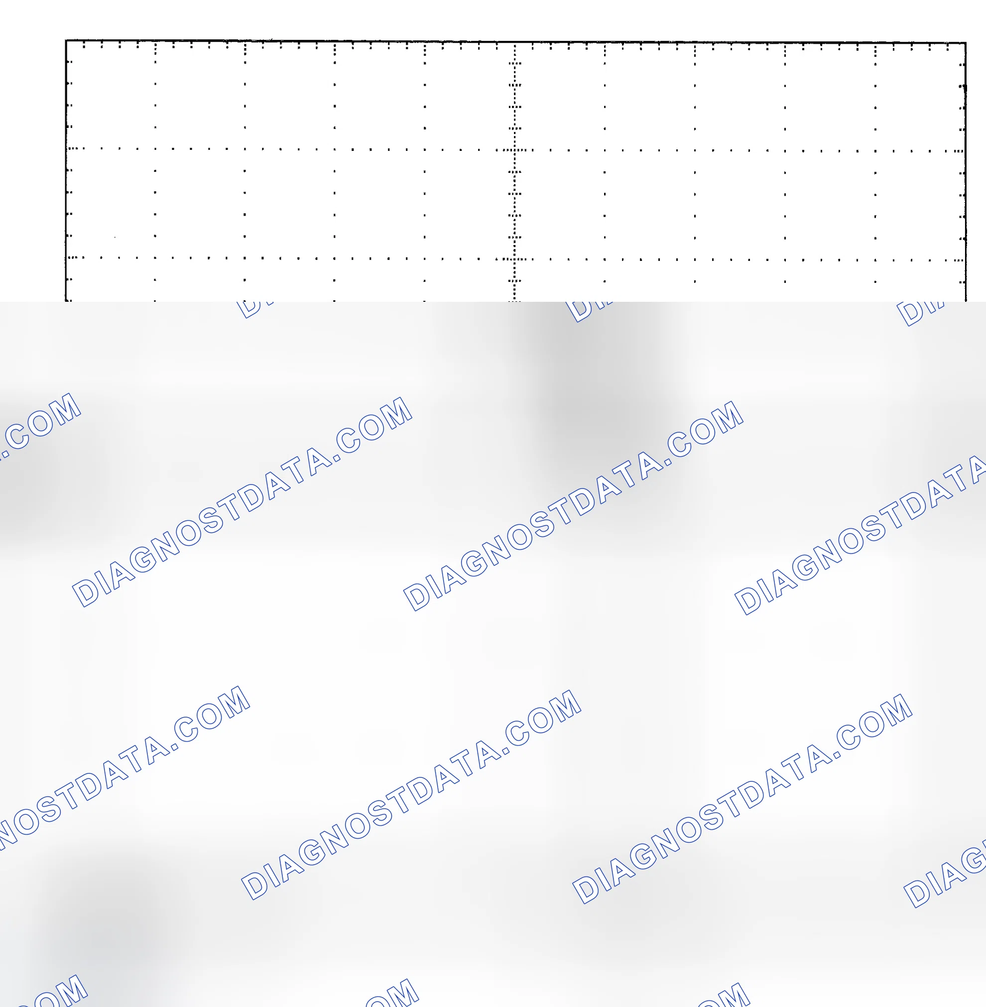 Scheme 25: Single Injector - Known Good - Voltage Pattern