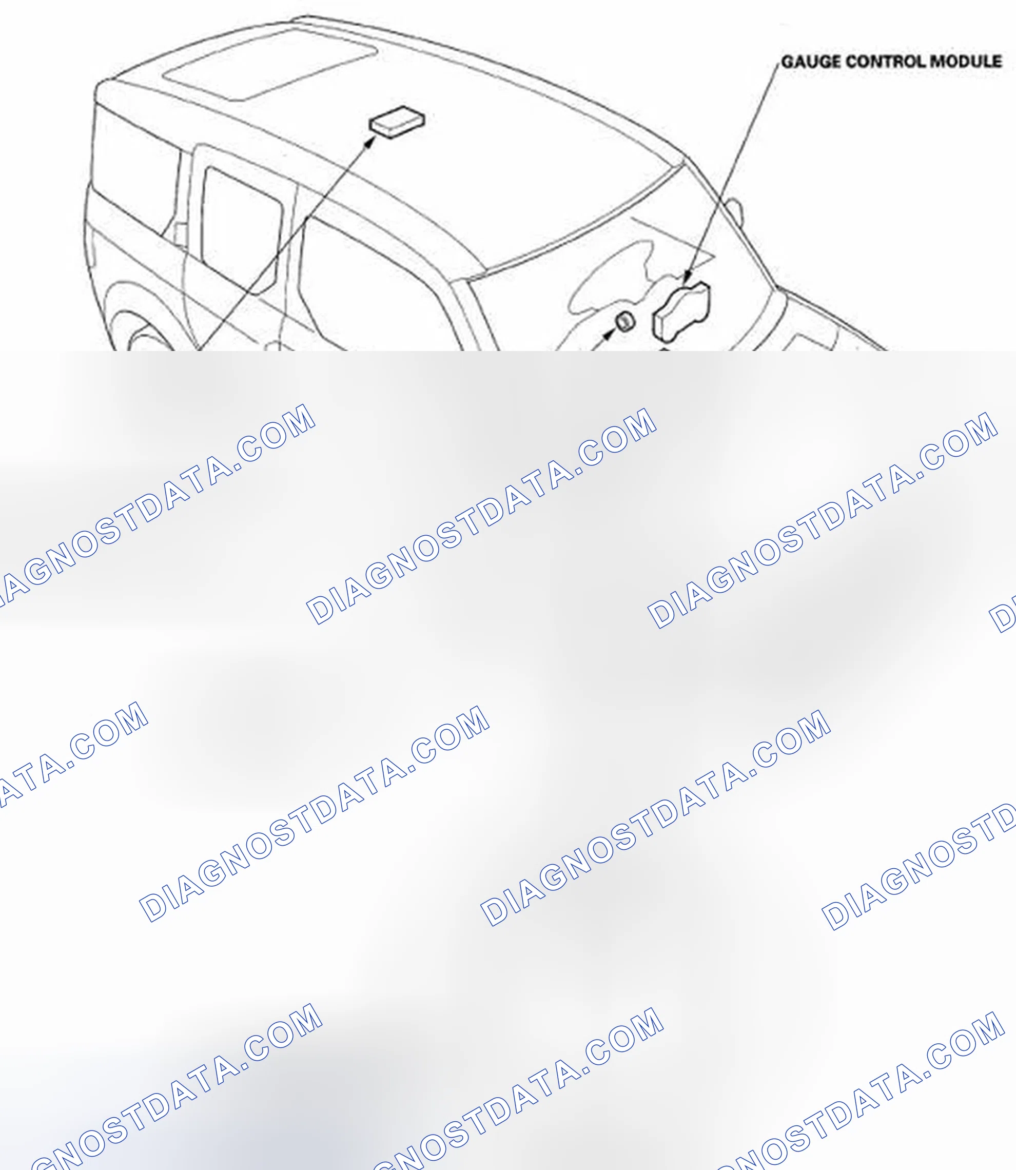Scheme 1: Component Location Index
