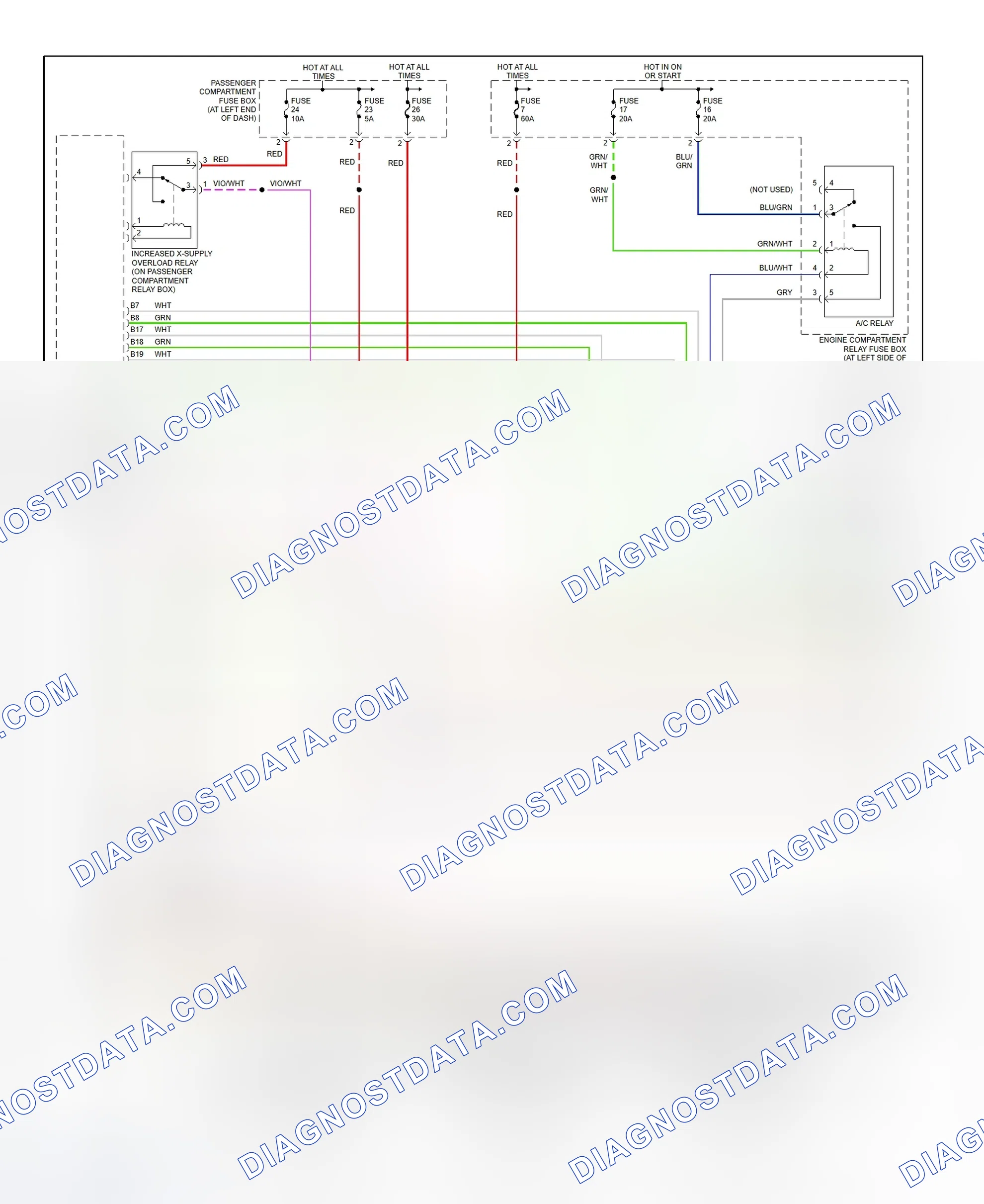 Scheme 1: Automatic A/C-Heater System Wiring Diagram (2000 S80 - 1 Of 2)