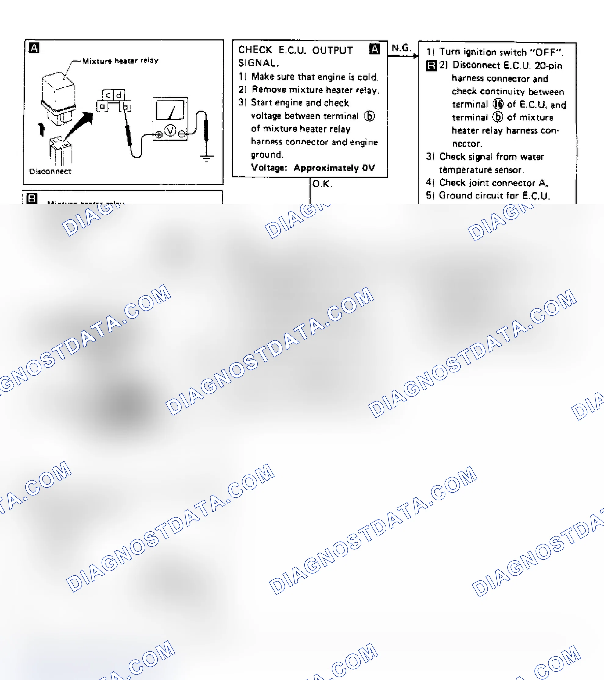 Scheme 67: Pulsar NX XE Mixt Htr Relay (Non Self-Diag Item) Test II