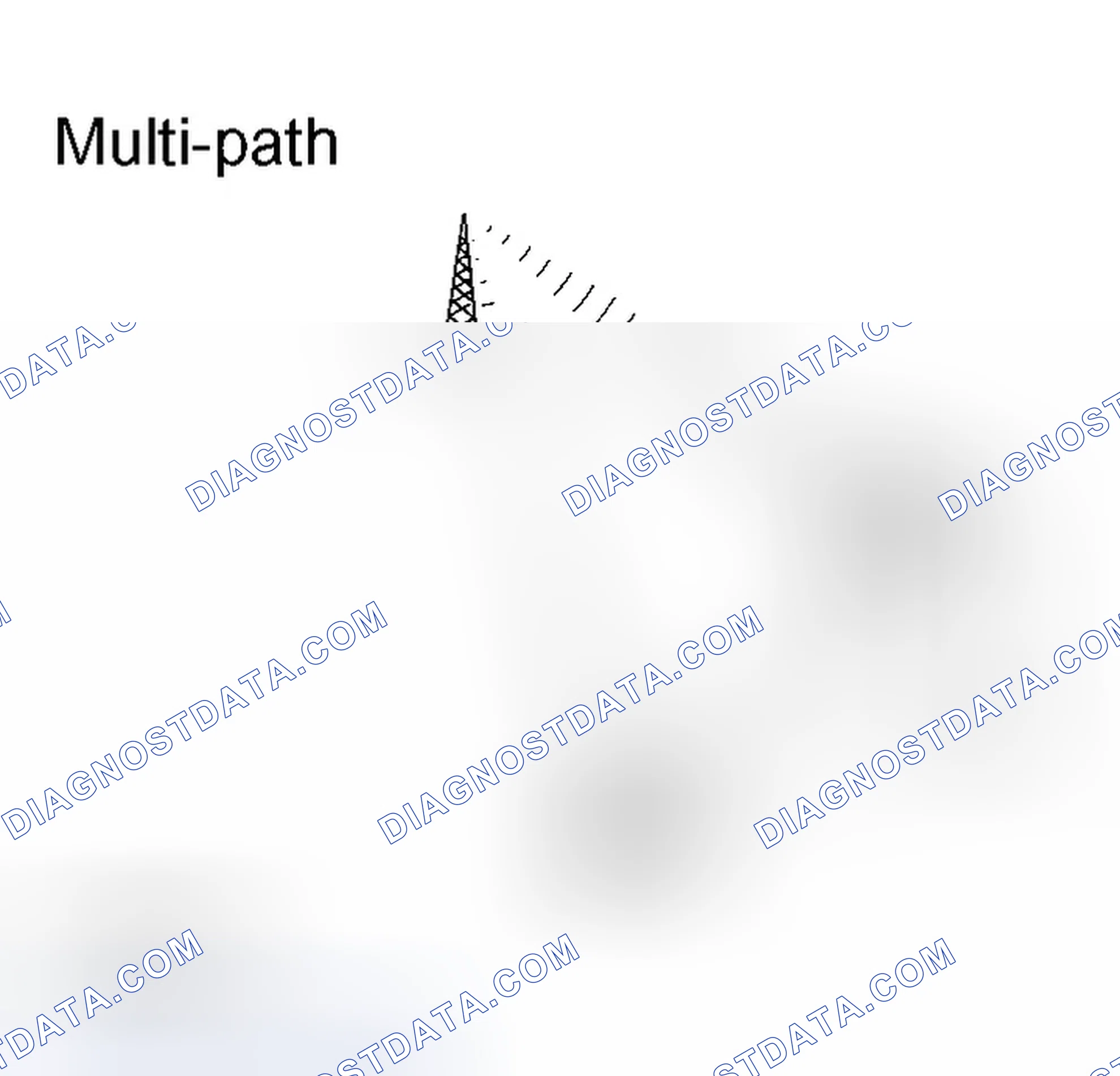 Scheme 4