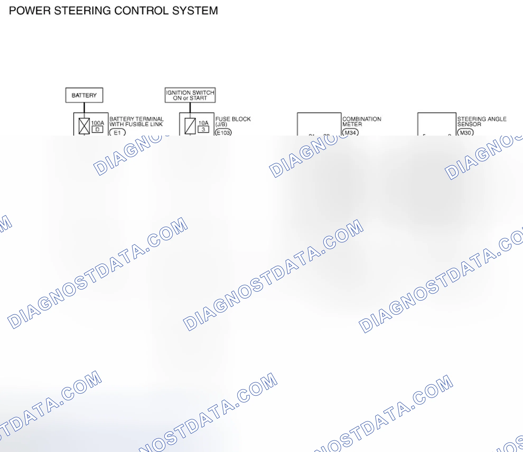 Scheme 8: Wiring Diagram