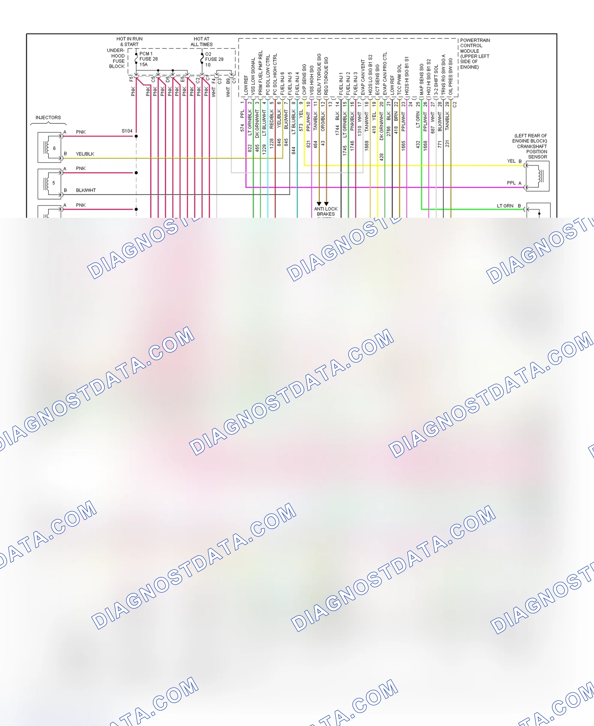 Scheme 91: PCM Wiring Diagram (Bravada, Envoy, Envoy XL & Trailblazer - 4.2L - 3 Of 5)