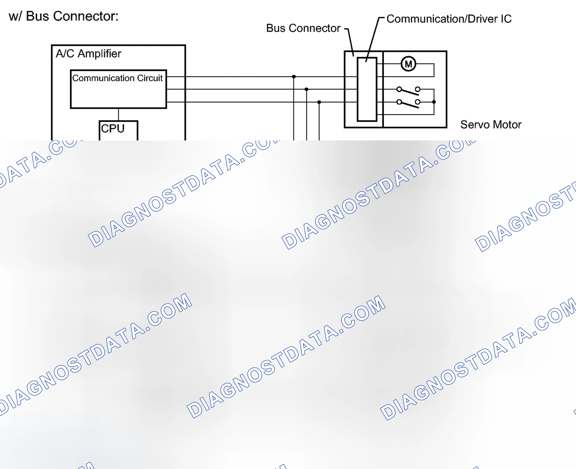 Scheme 17