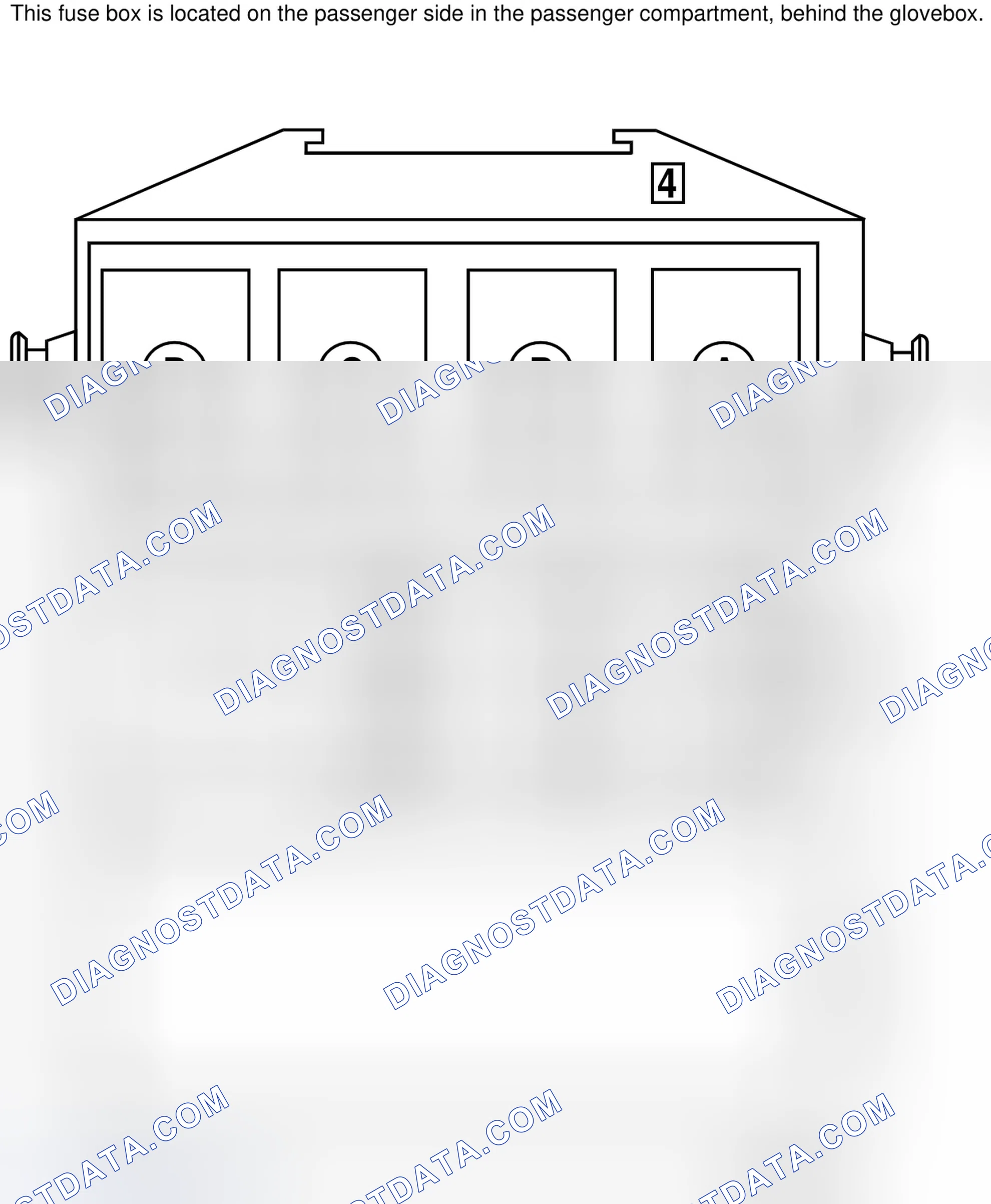 Fuse box (261)
