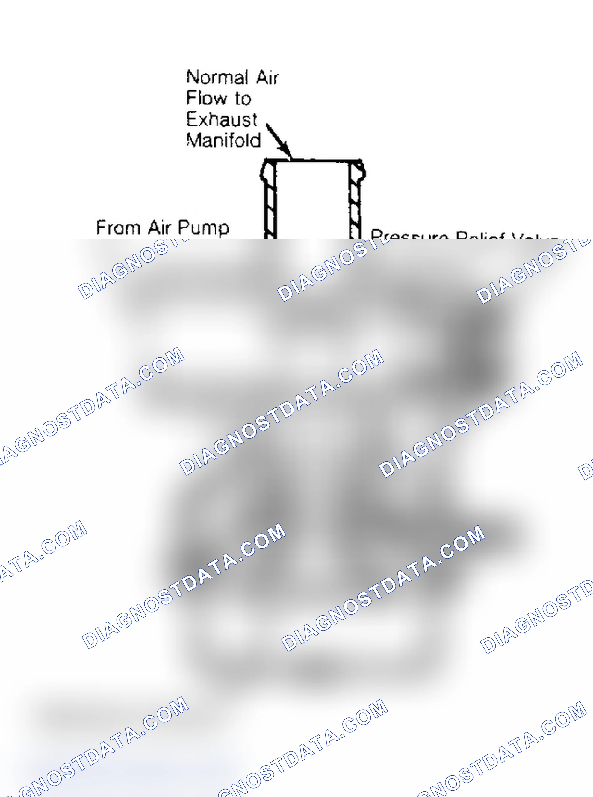 Scheme 67: Diverter Valve (Typical) Spring pressure holds valve open; air flows to exhaust.