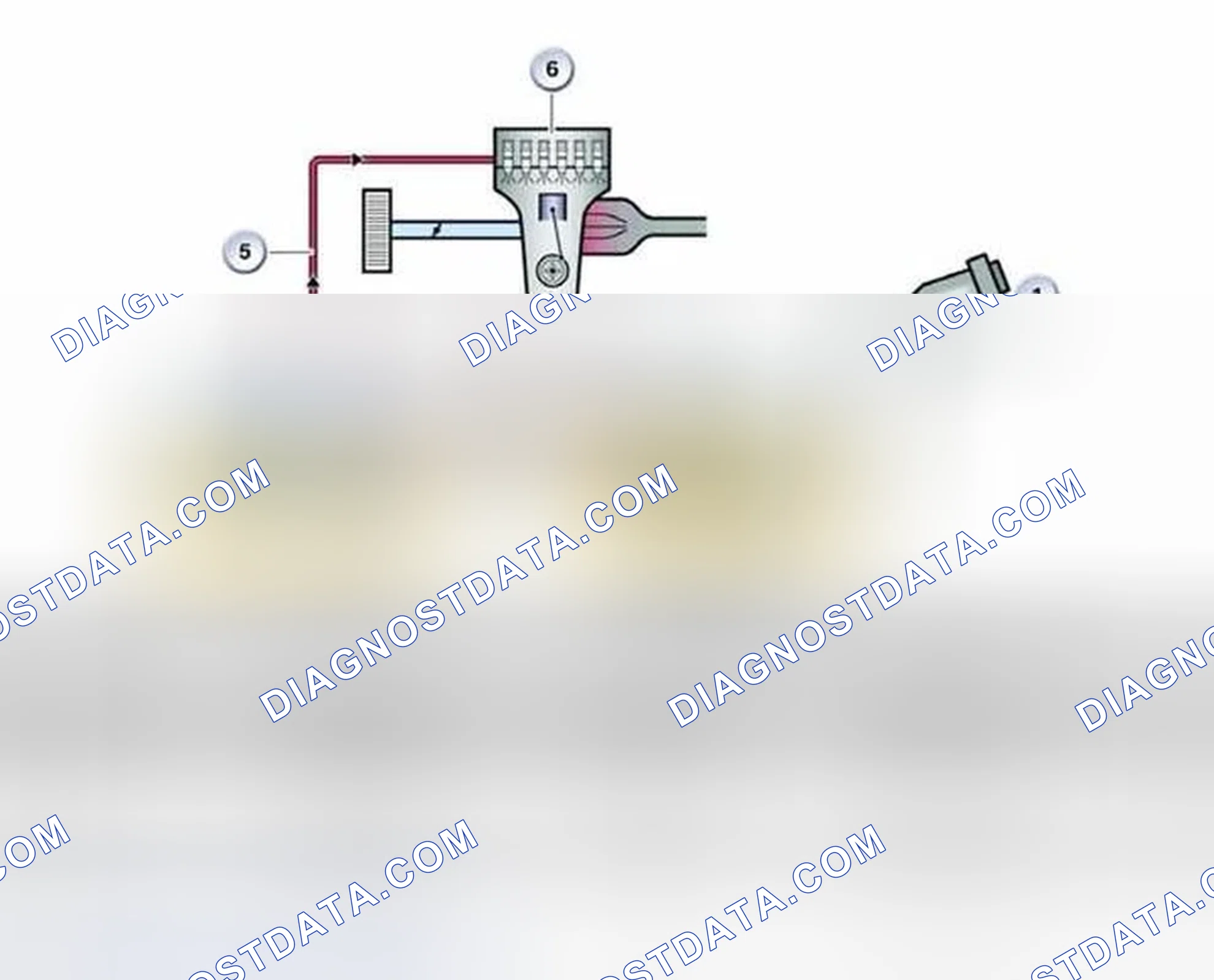 Scheme 27: Fuel System - E60