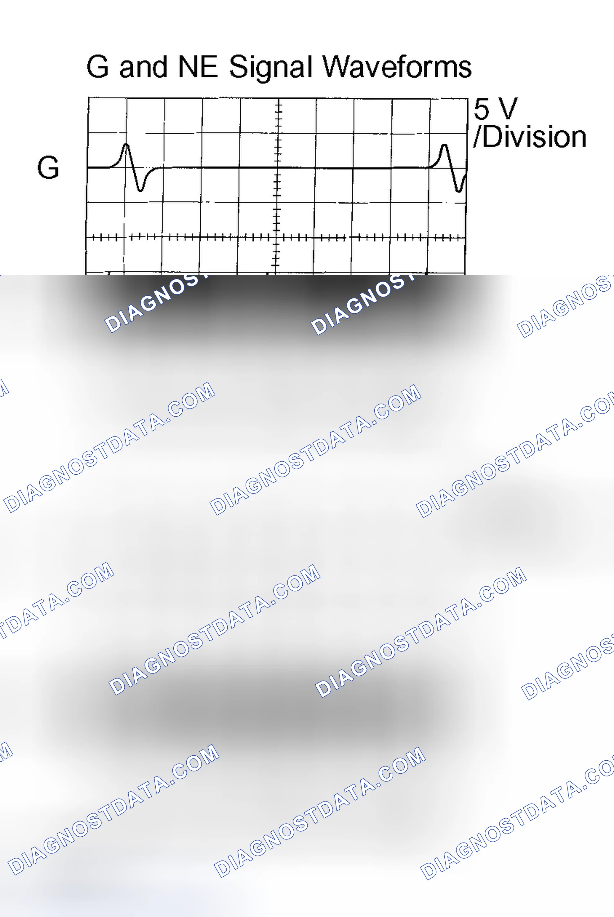 Scheme 123