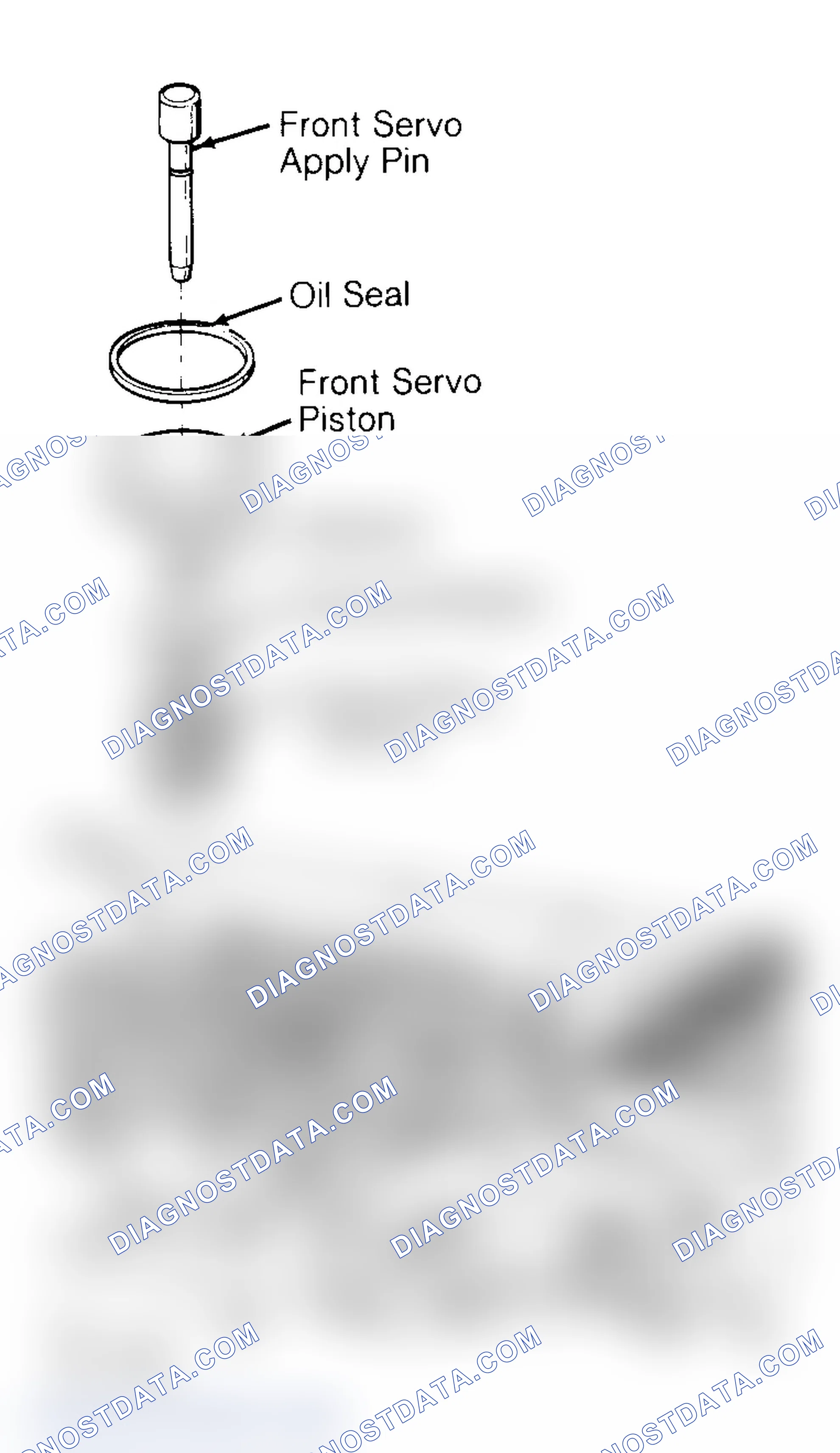 Scheme 58: SERVO ASSEMBLIES