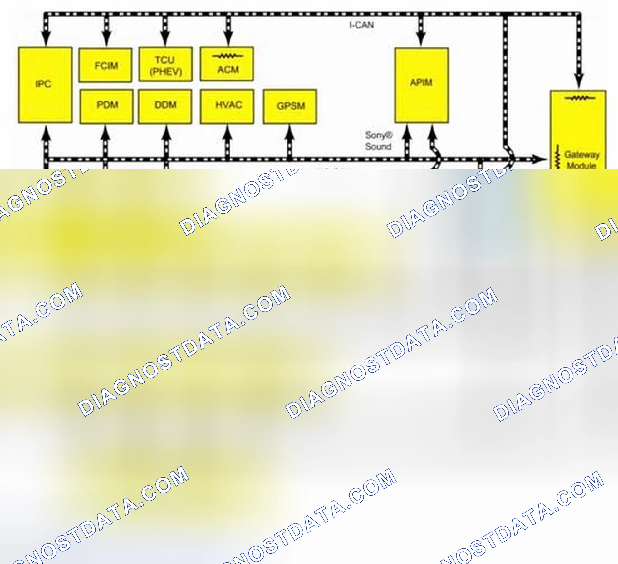 Scheme 16: System Diagram