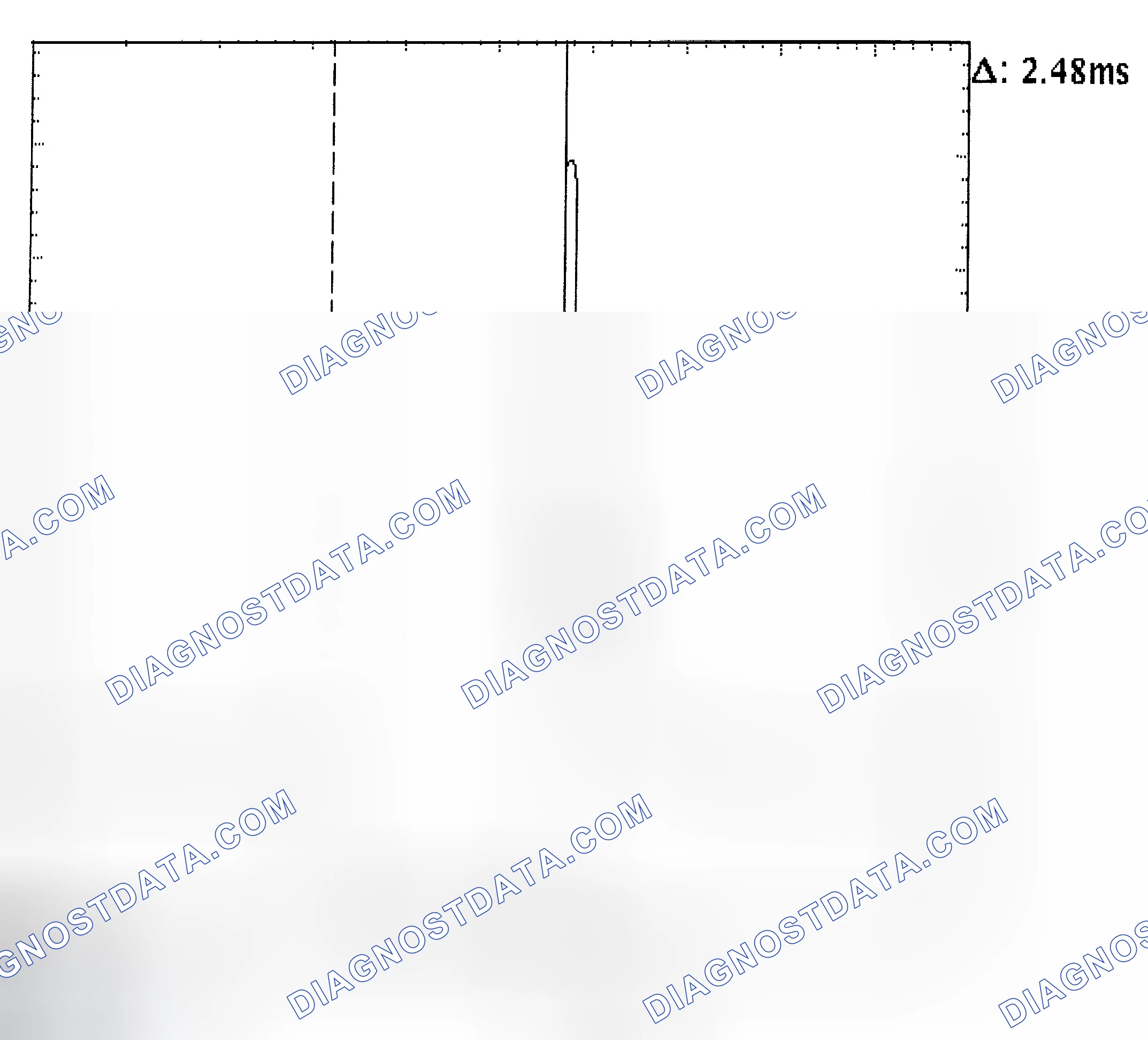 Scheme 24: Injector Bank - Known Good - Voltage Pattern