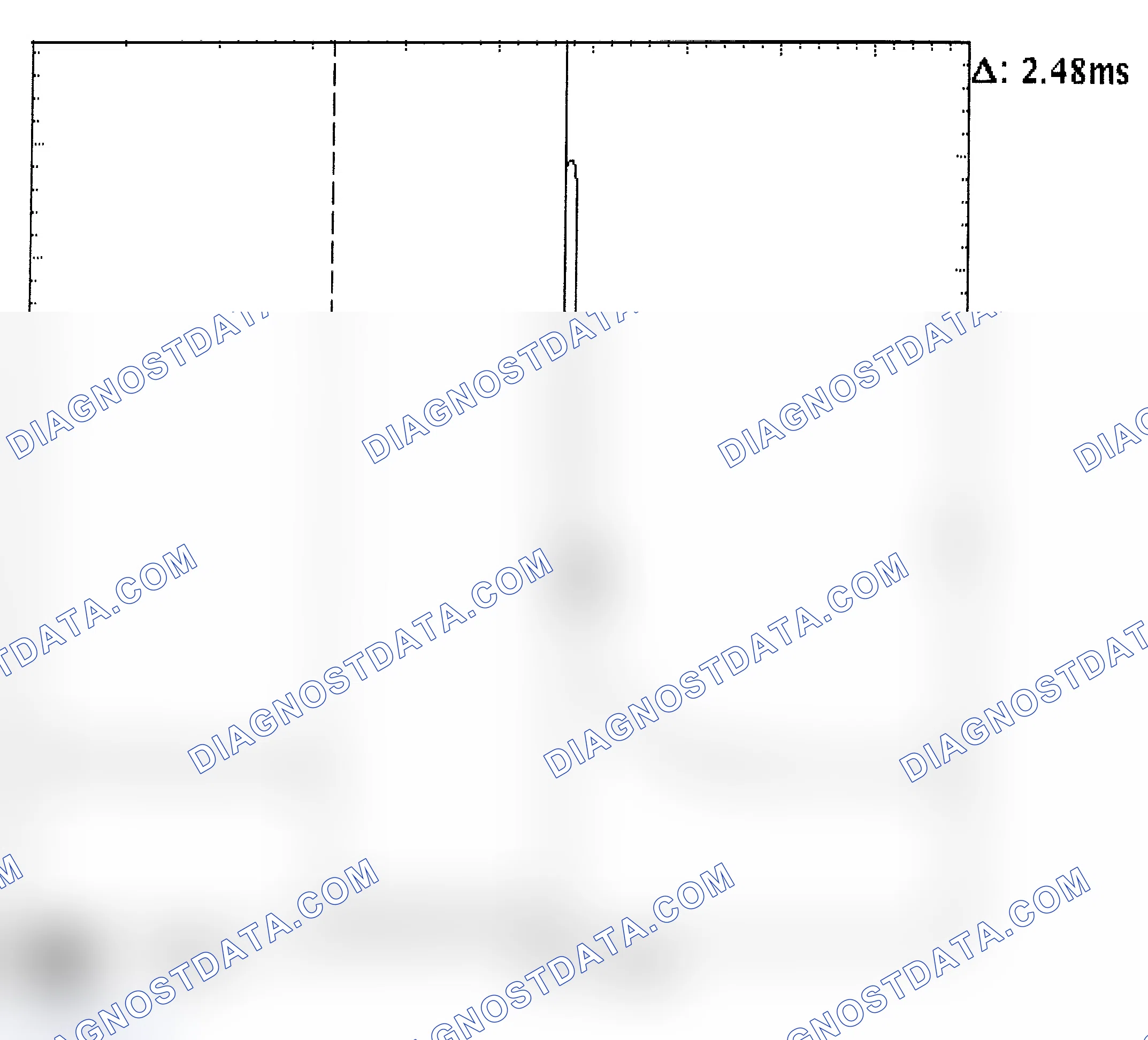Scheme 24: Injector Bank - Known Good - Voltage Pattern
