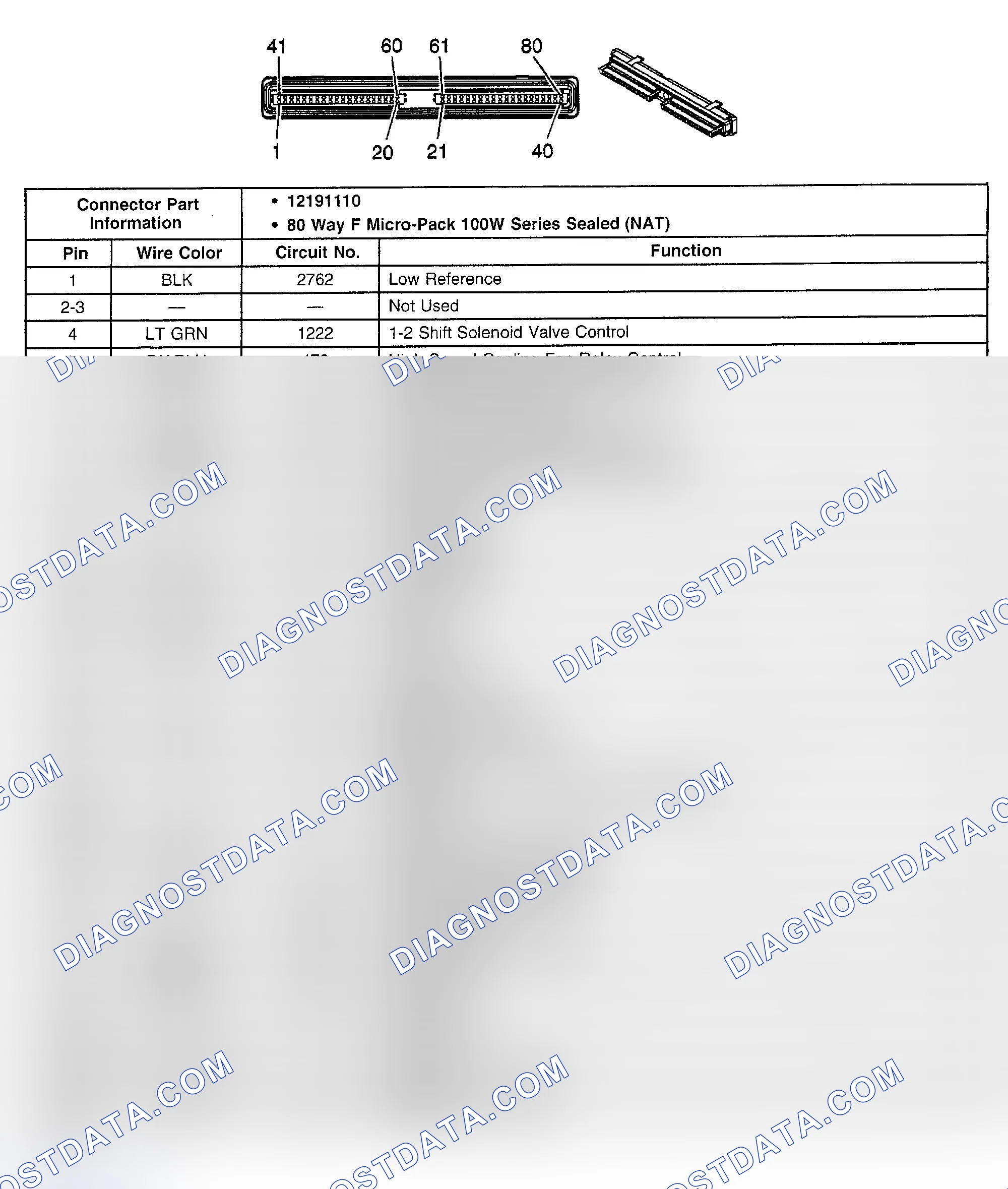 Scheme 268