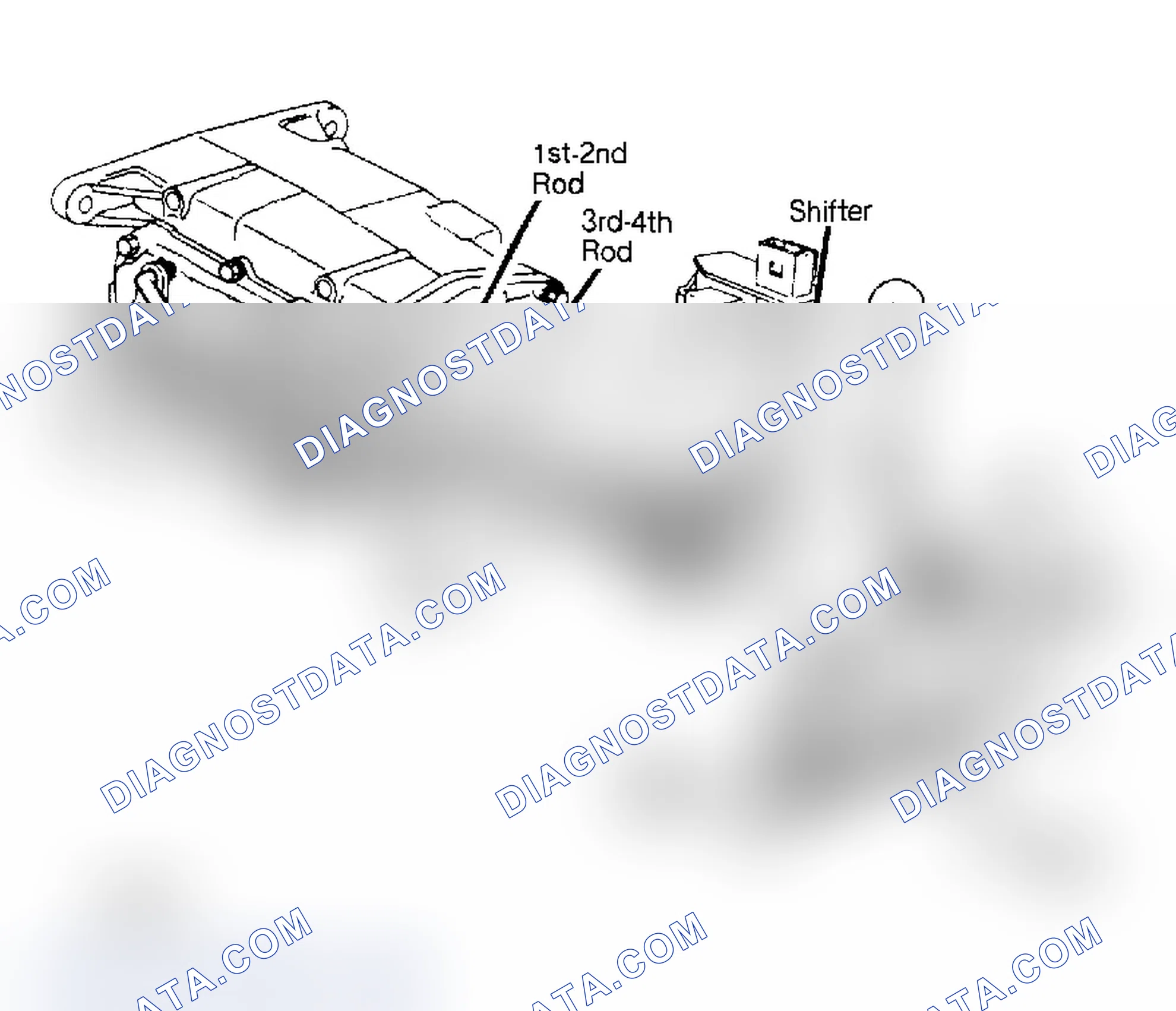 Scheme 1: 76mm 4-Speed Floor Mounted Shift Linkage Shift rods should pass freely through swivels.