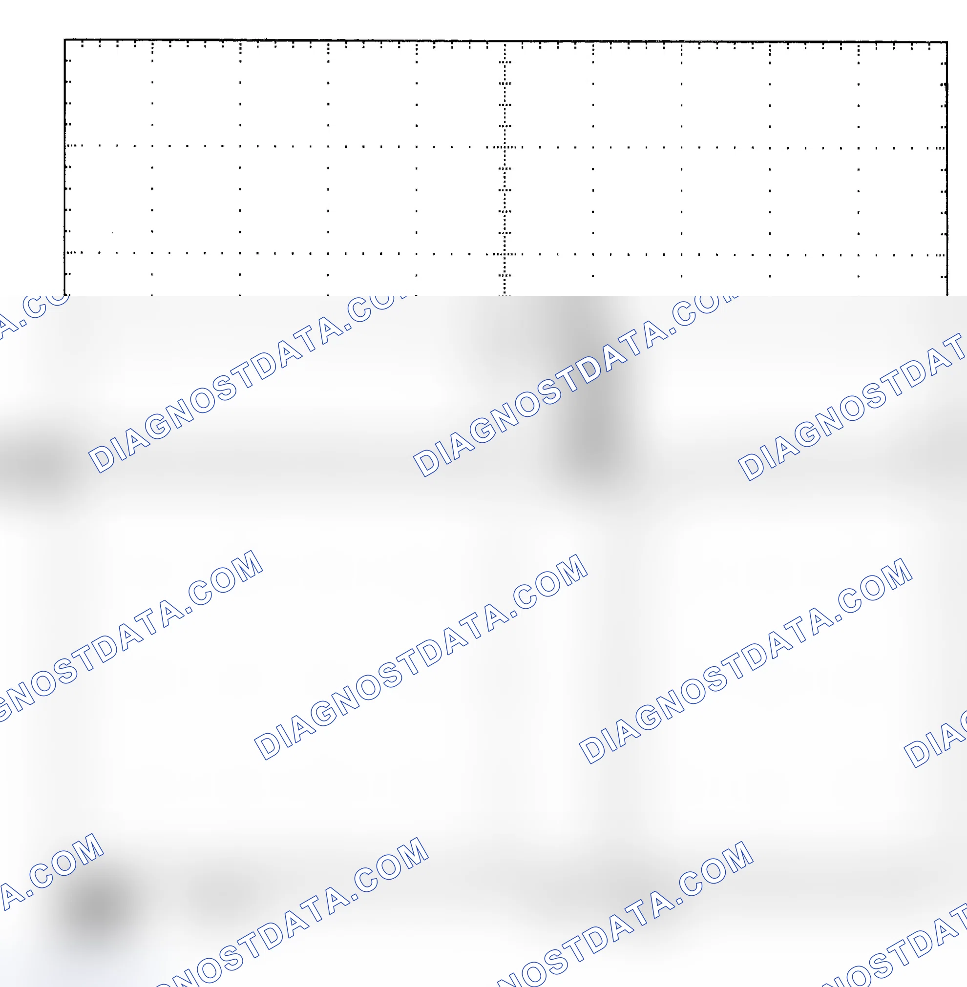 Scheme 25: Single Injector - Known Good - Voltage Pattern