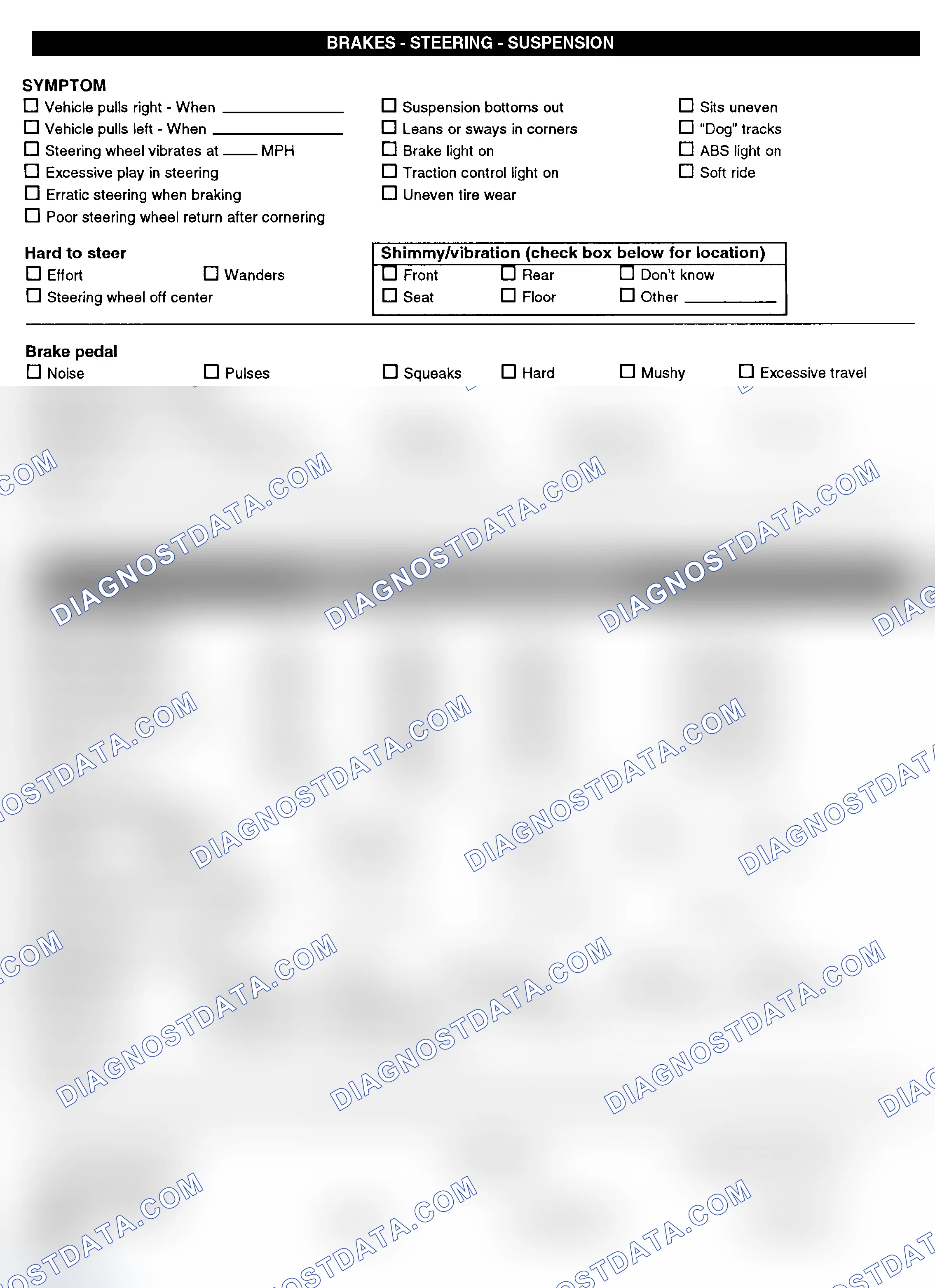 Scheme 3: Symptom Check List - Page 2