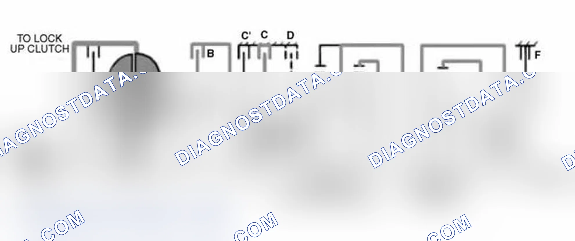 Scheme 37: Third Gear