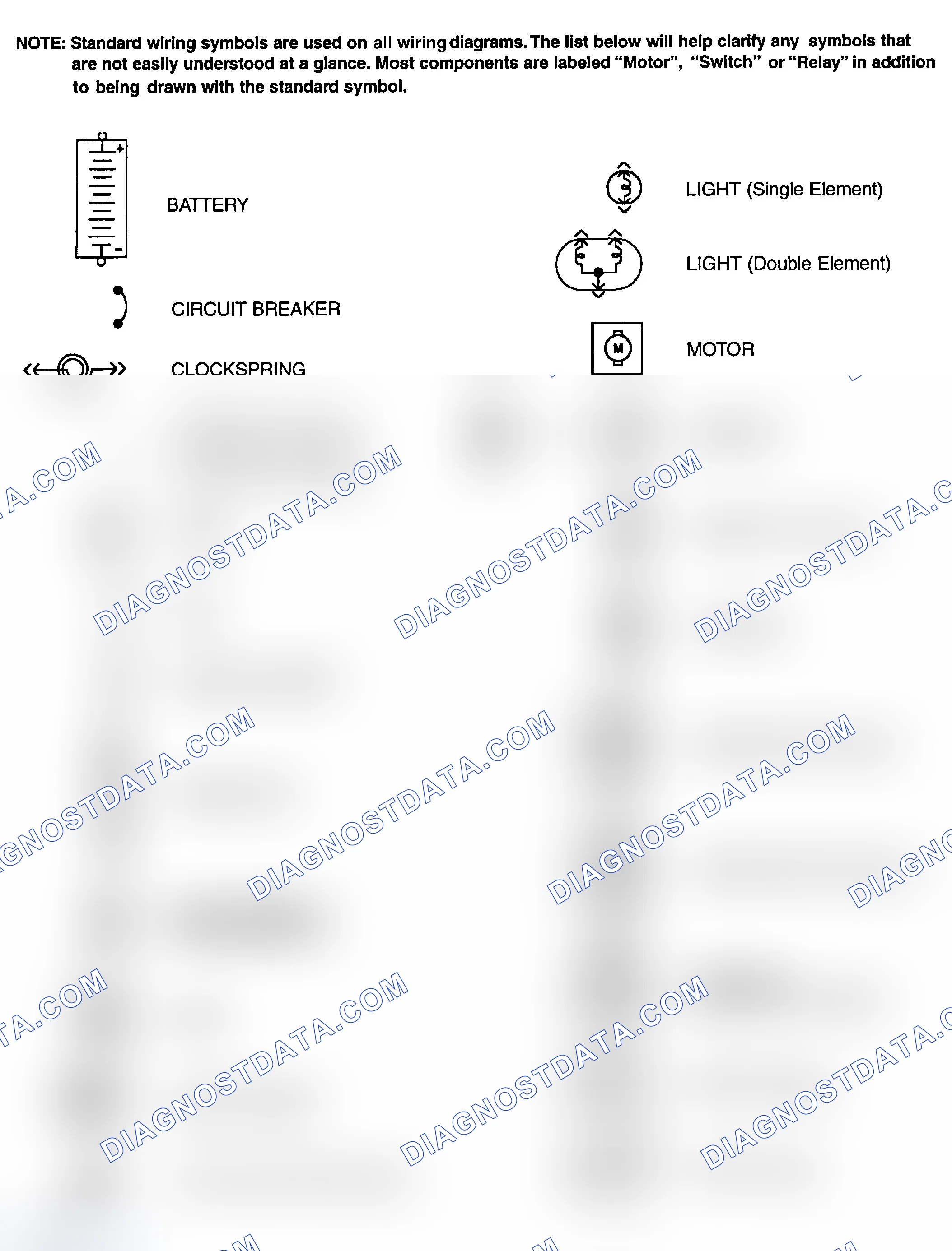 Scheme 1: Identifying Standard Wiring Diagram Symbols