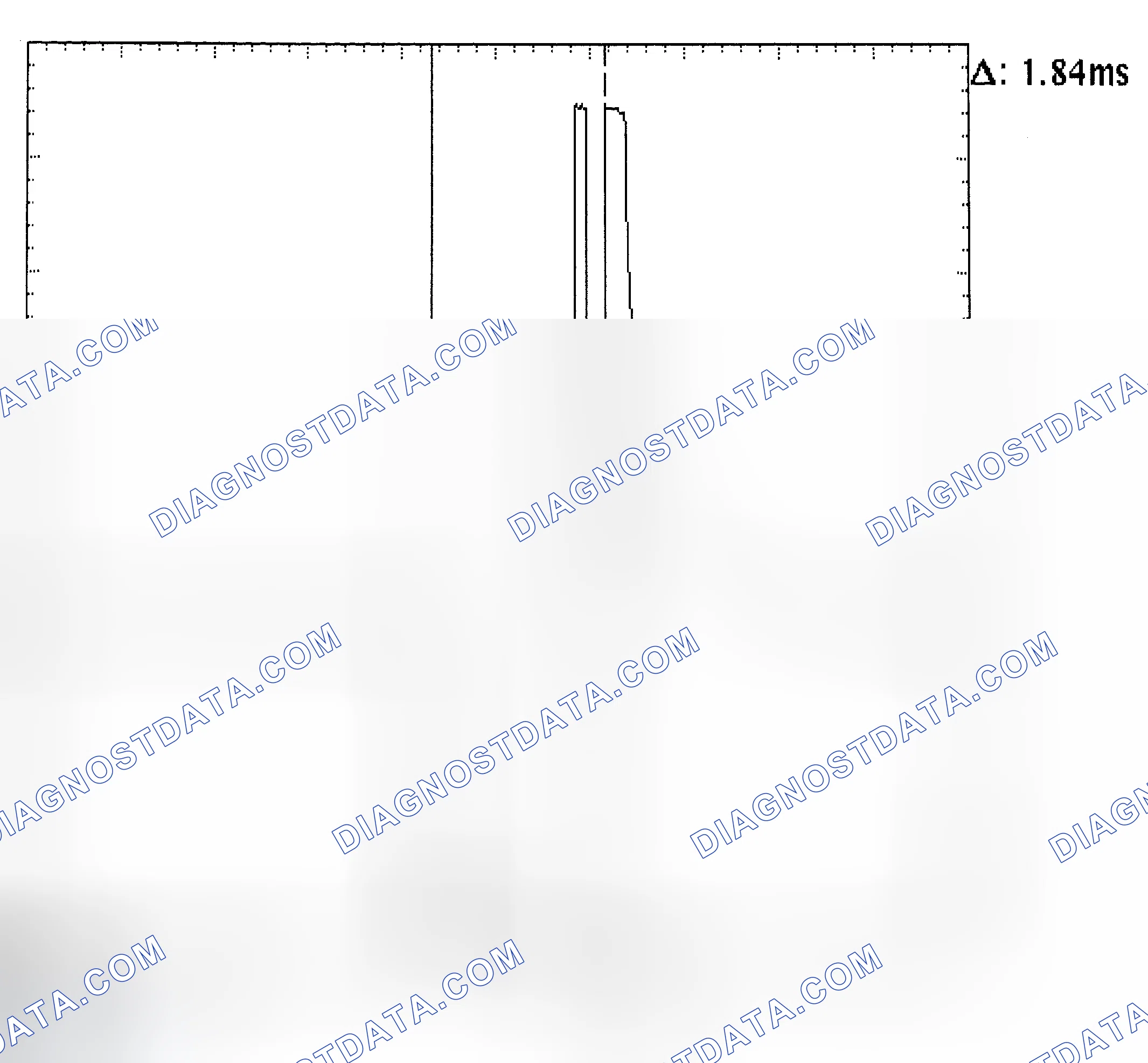 Scheme 29: Single Injector - Known Good - Voltage Pattern