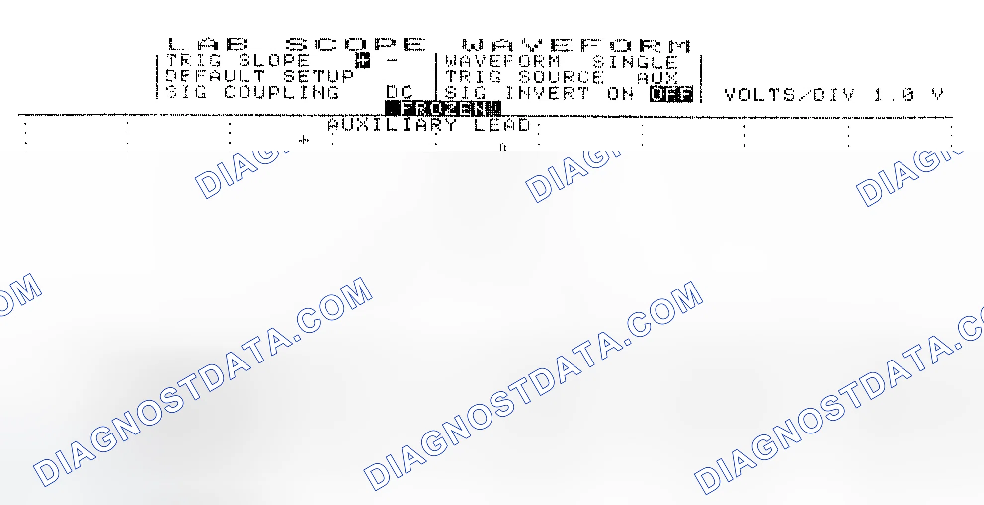 Scheme 19: Single Injector w/Excessive Current Flow - Current Pattern