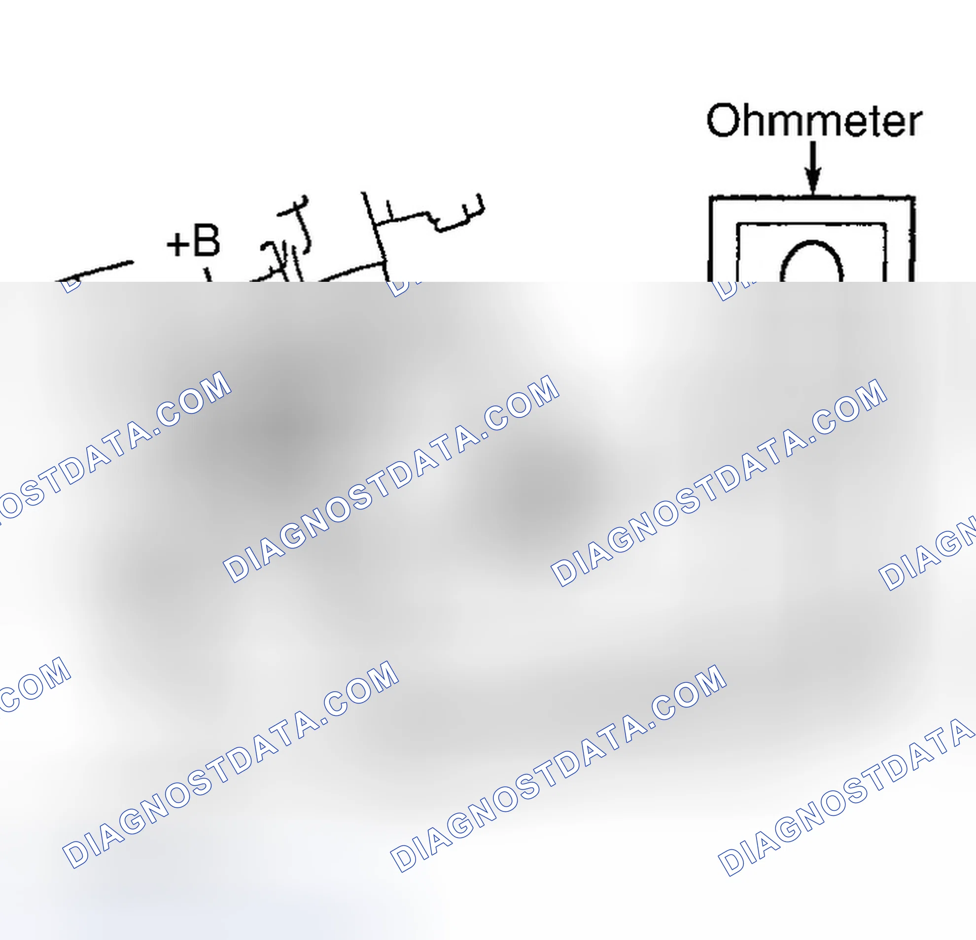 Scheme 252: Diagnosis & Repair