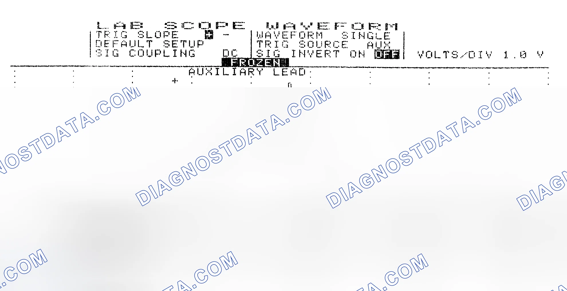 Scheme 19: Single Injector w/Excessive Current Flow - Current Pattern