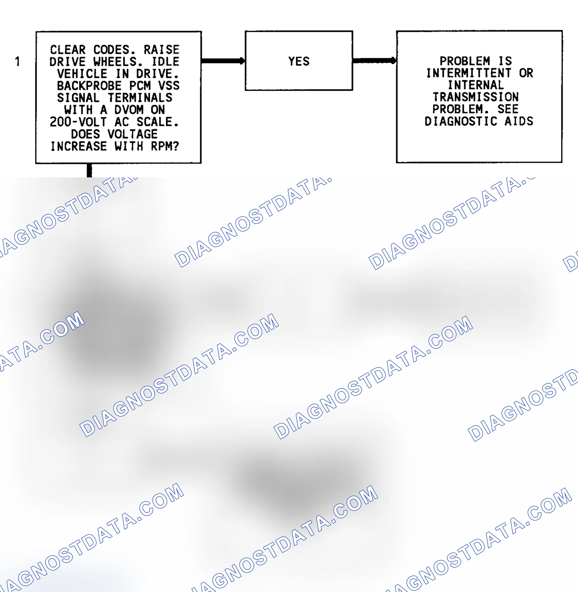 Scheme 222