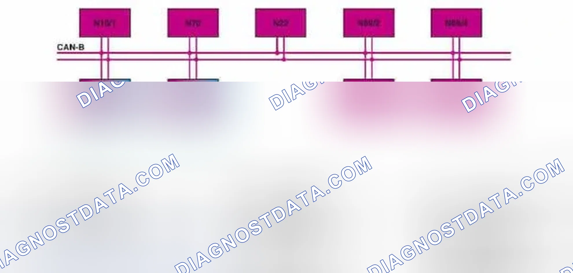 Scheme 63: Regulation Of Automatic Air Conditioning - Function Diagram