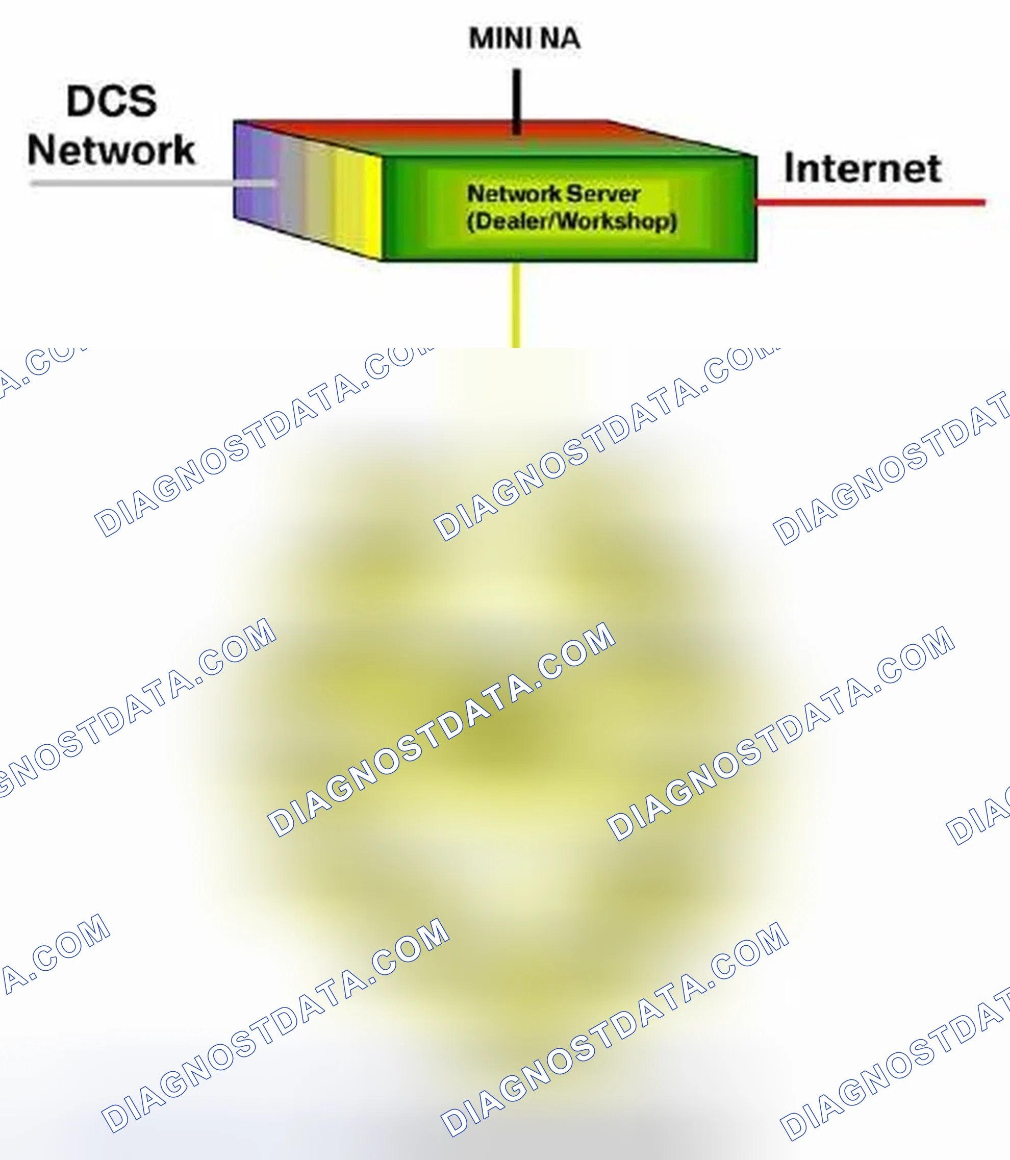 Scheme 182: Workshop Local Area Network (LAN)