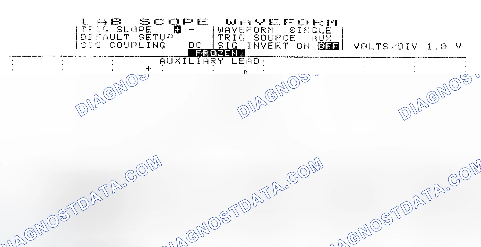 Scheme 19: Single Injector w/Excessive Current Flow - Current Pattern