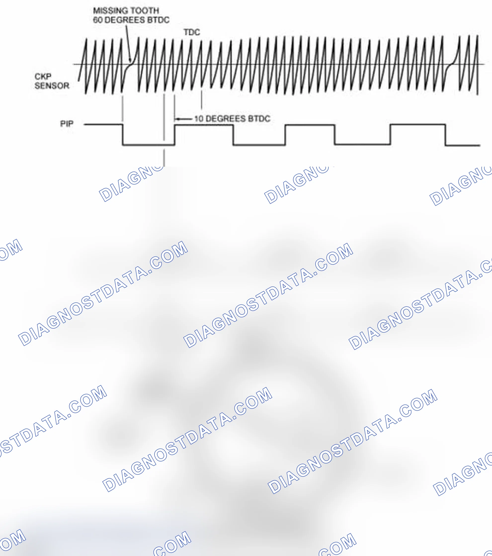 Scheme 159