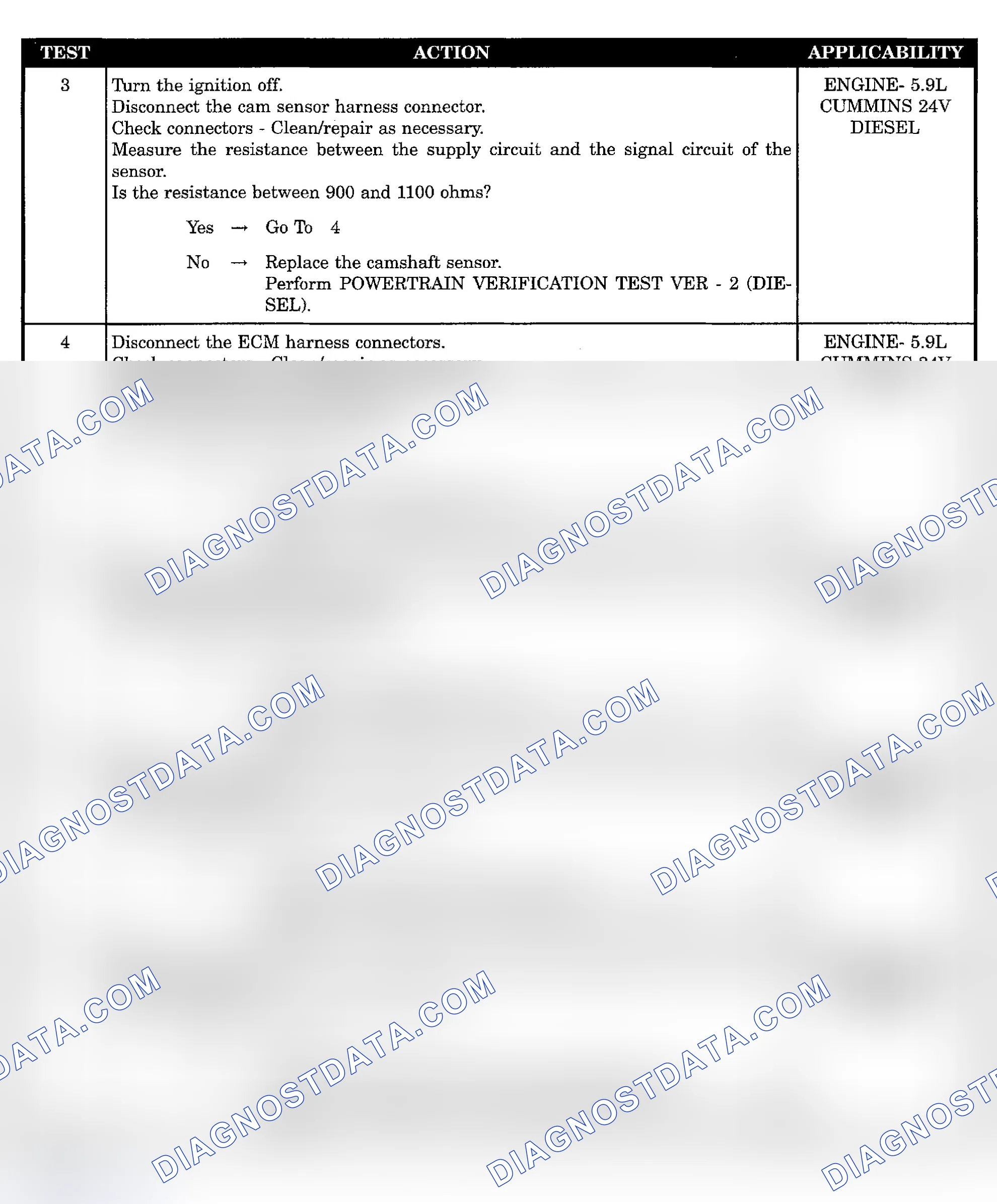 Scheme 881