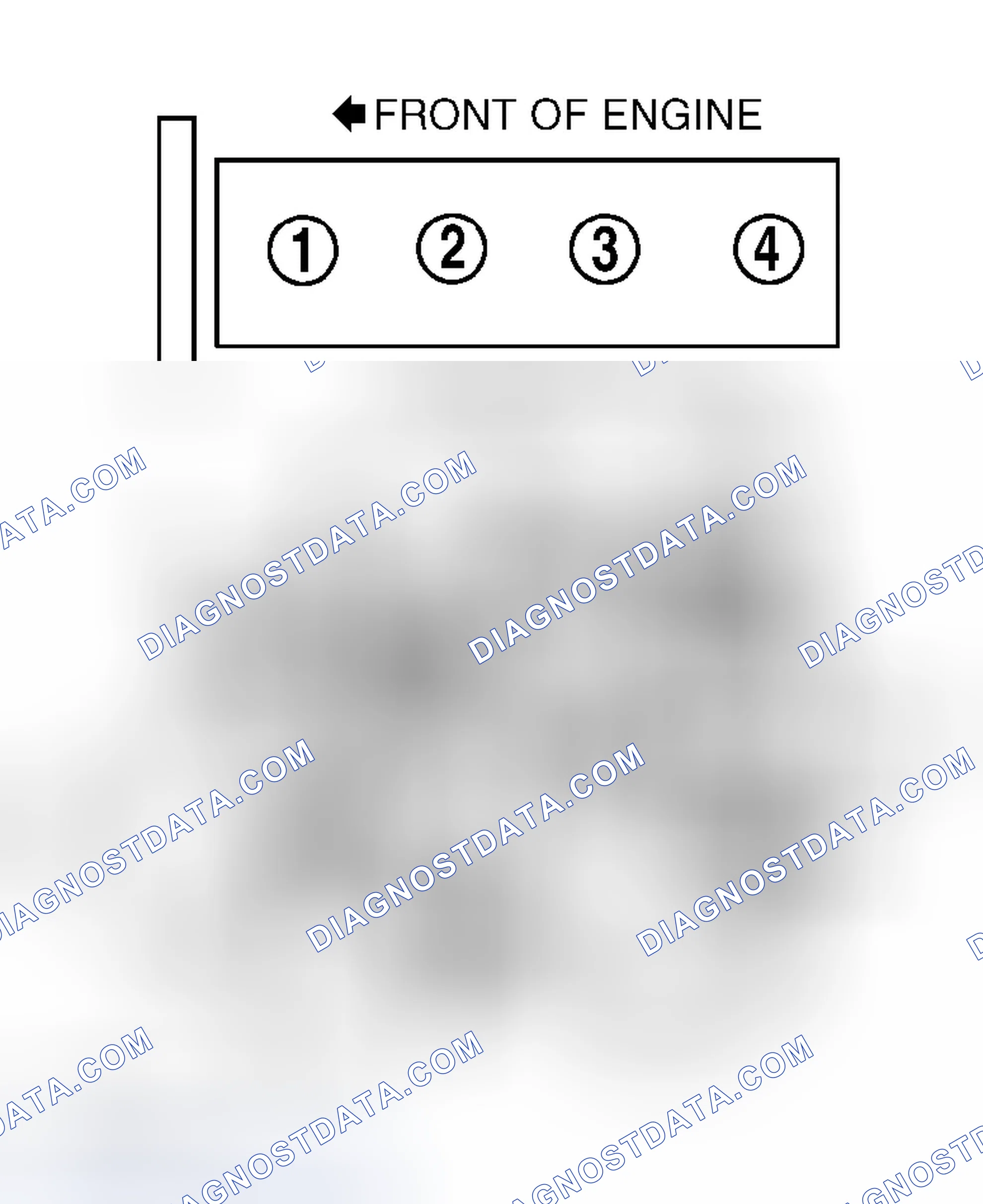 Scheme 2: Firing Order (Camry 2.2L & Camry Solara 2.2L)