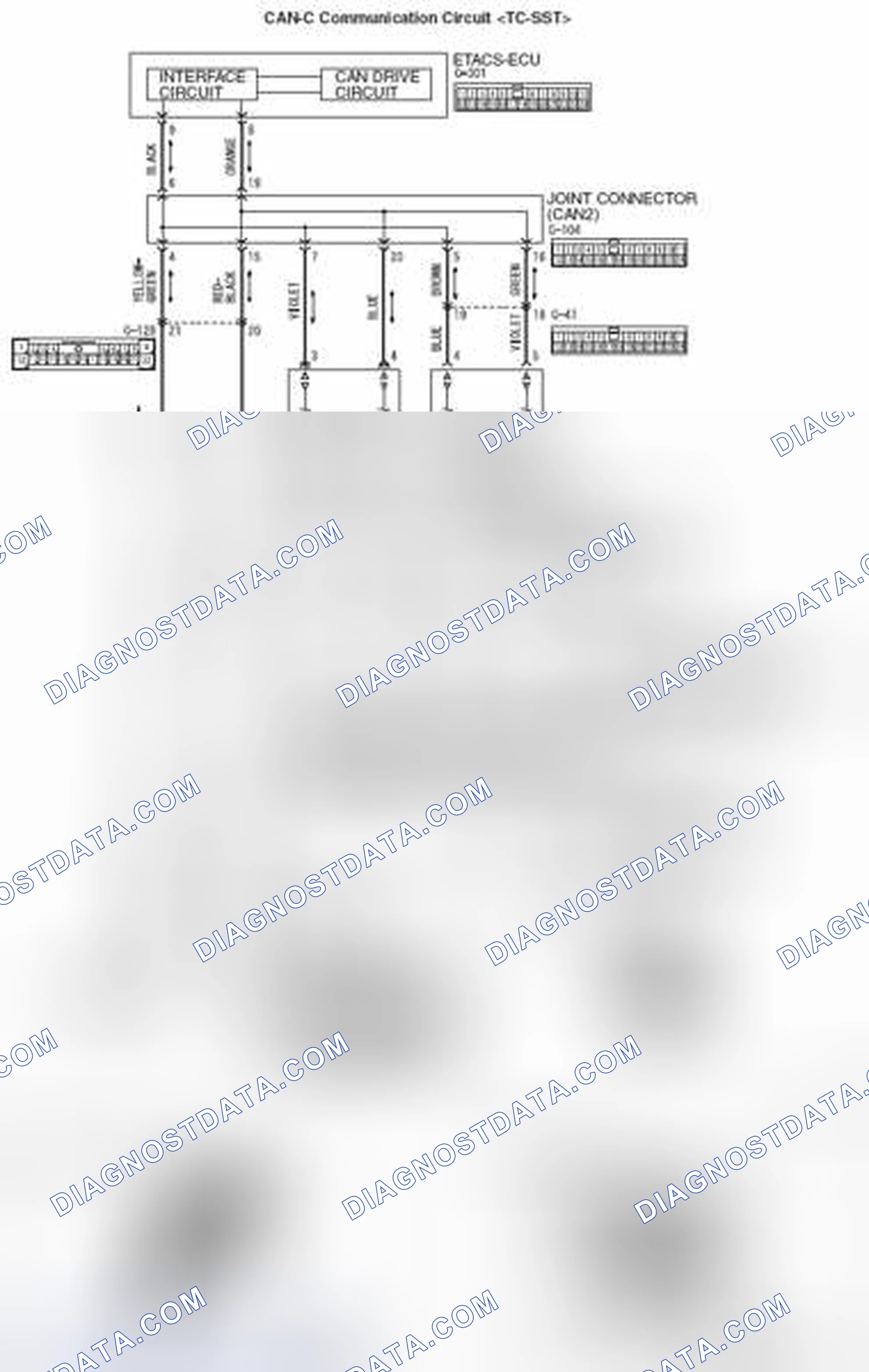 Scheme 238