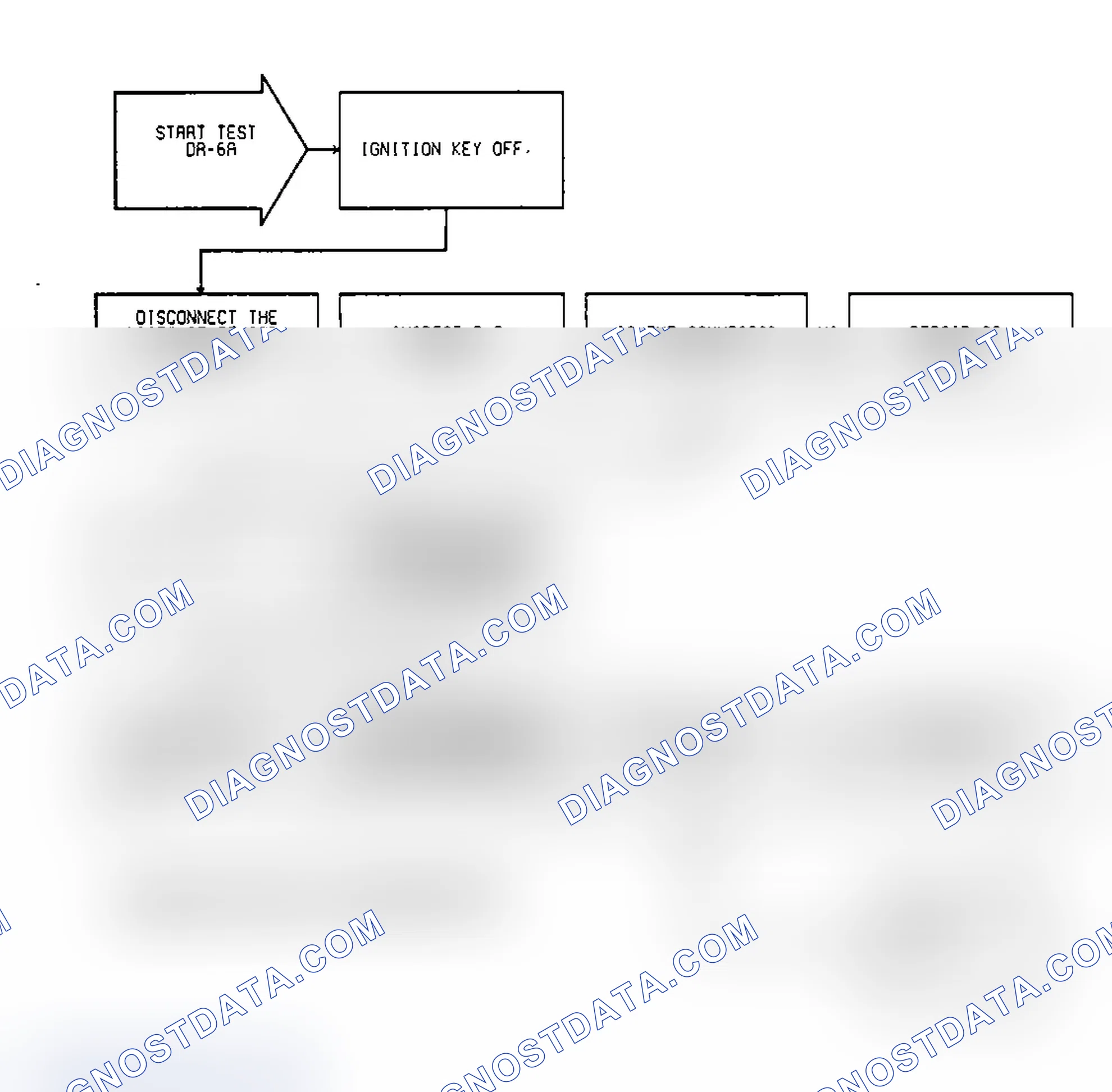 Scheme 591: Test DR-6A Code 15, (1 of 3) No Vehicle Speed Signal