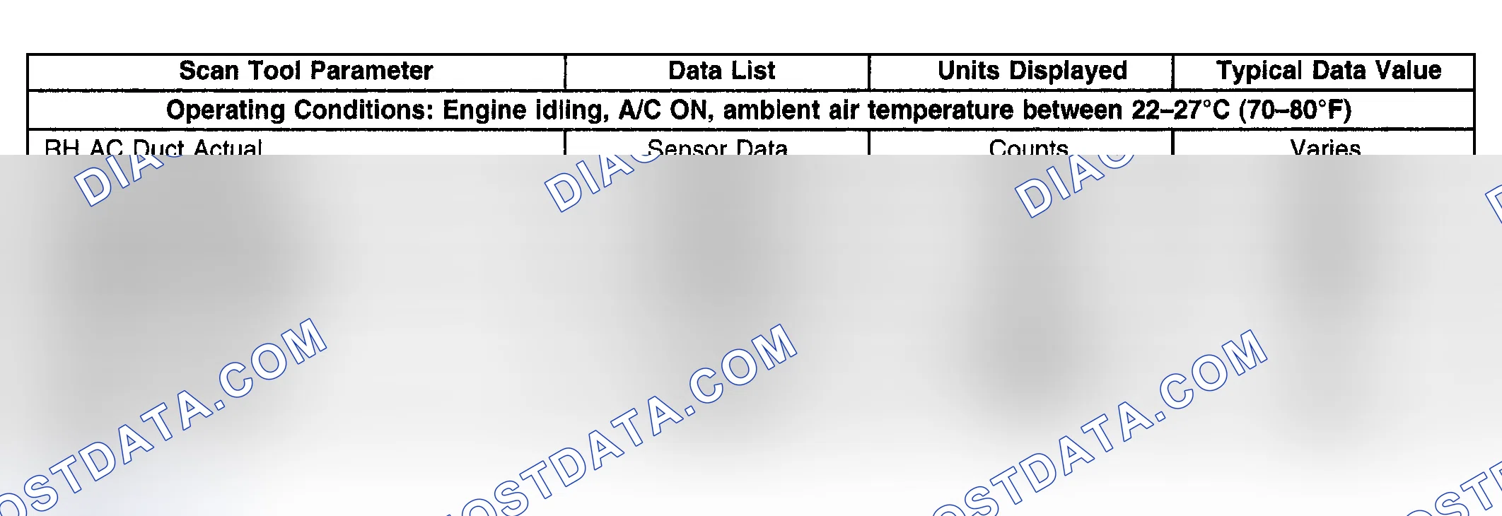 Scheme 71: HVAC Control Module Scan Tool Data List