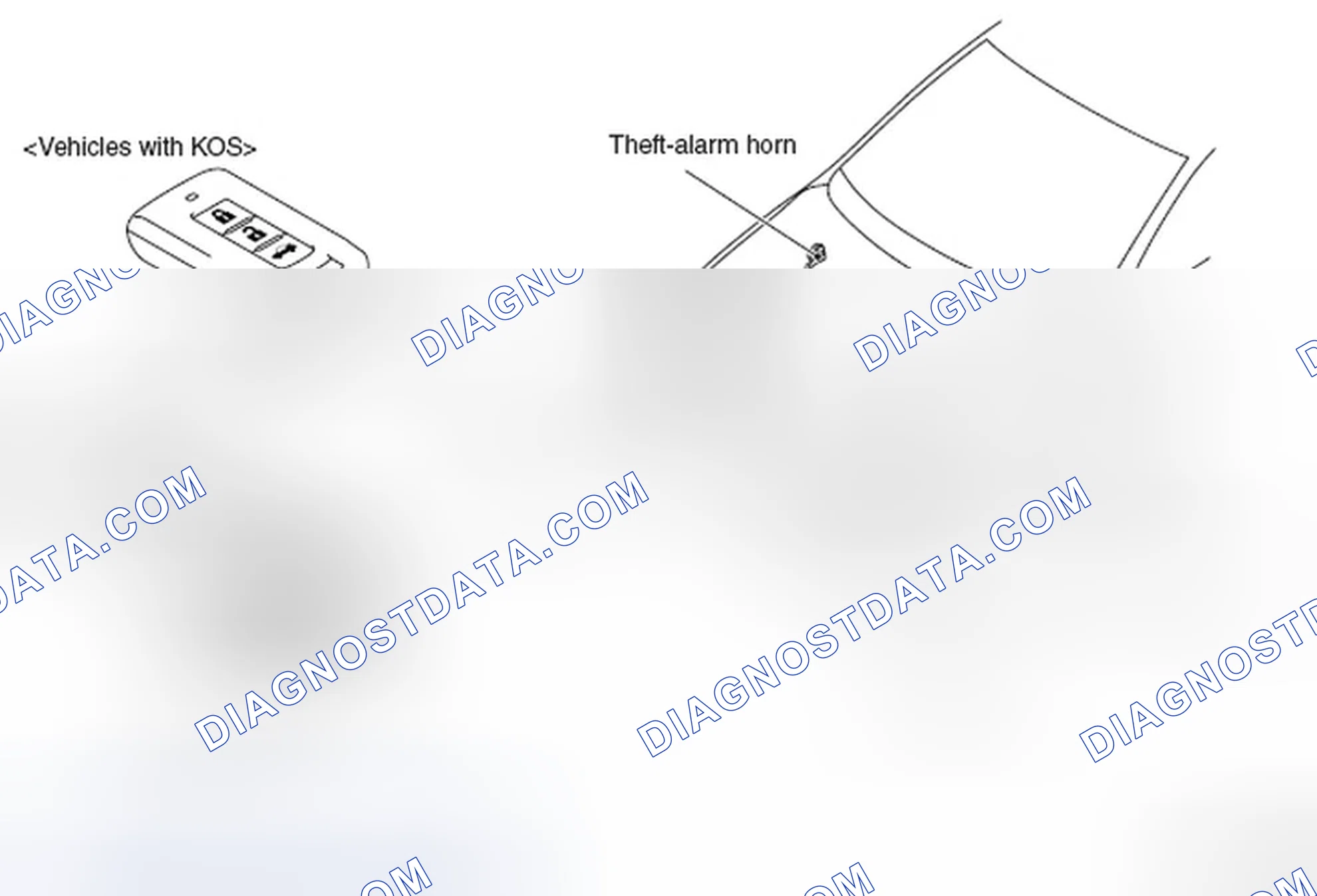 Scheme 290: Construction Diagram