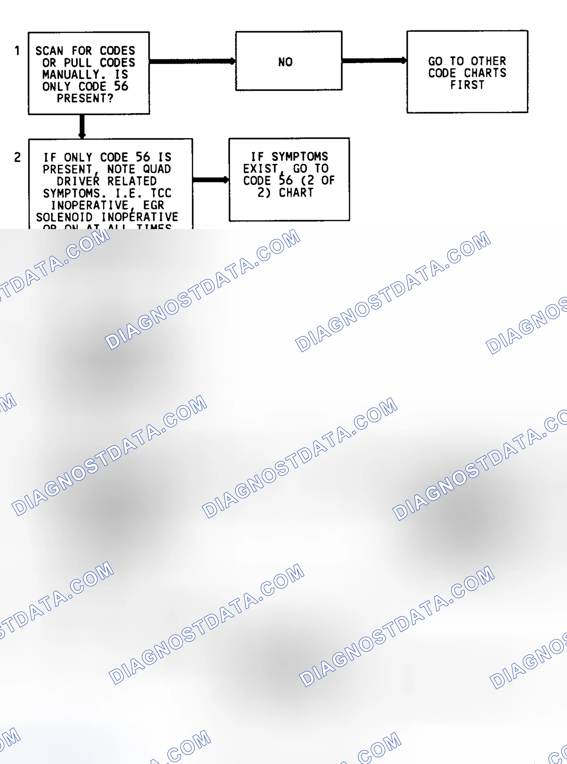 Scheme 113
