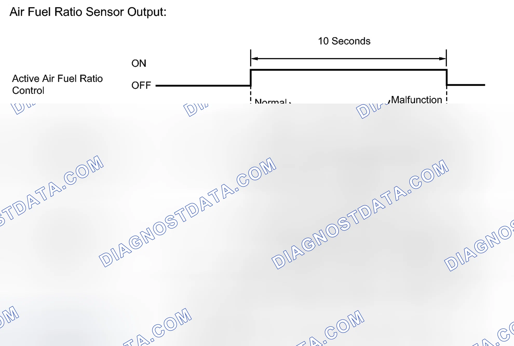 Scheme 158: MONITOR DESCRIPTION