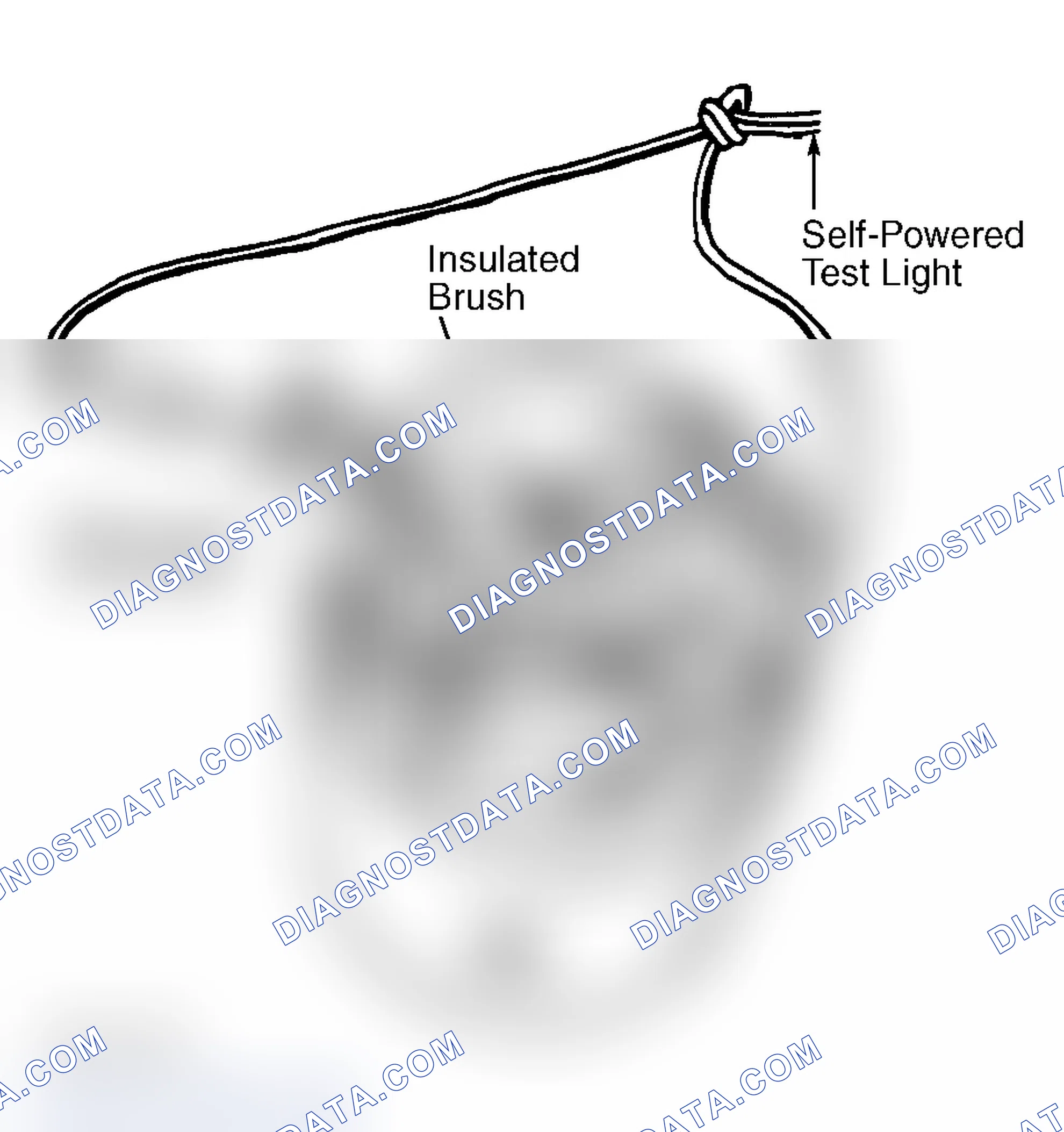 Scheme 5: FIELD COIL OPEN TEST