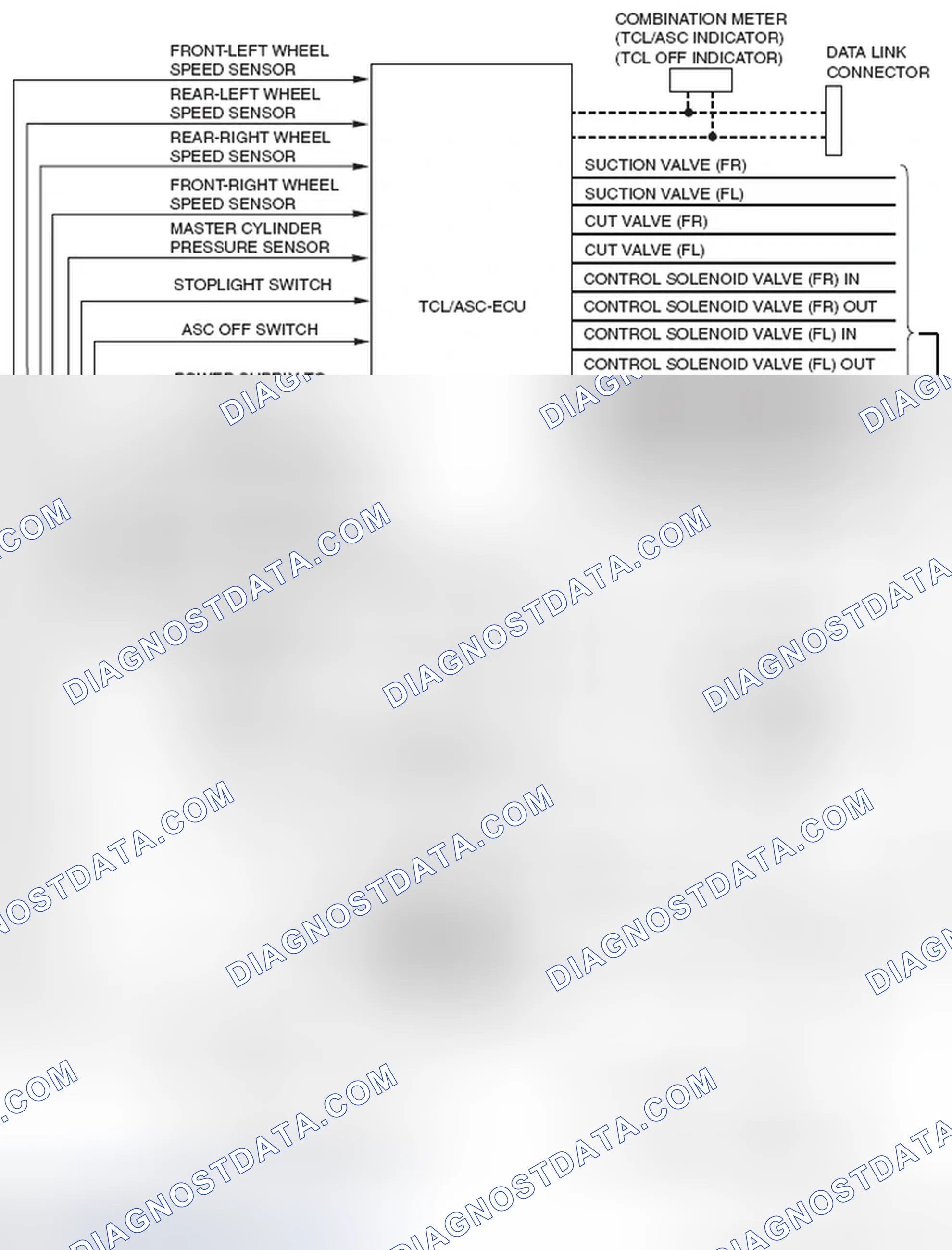 Scheme 186: SYSTEM CONFIGURATION DIAGRAM