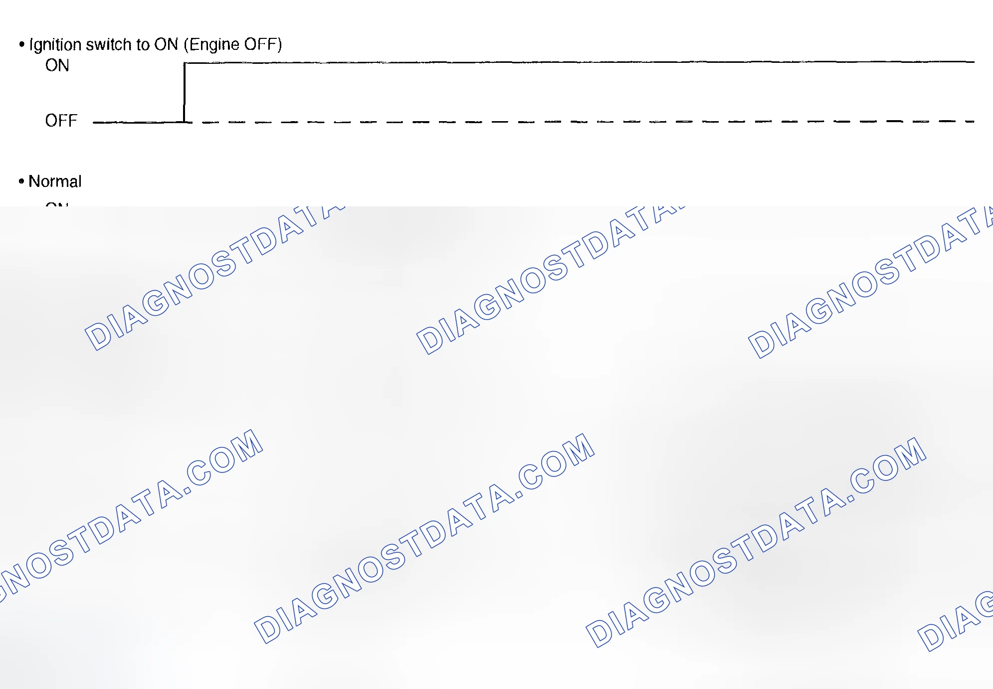 Scheme 1190: Operation Of Indicator Light (At Oil Temp Indicator)